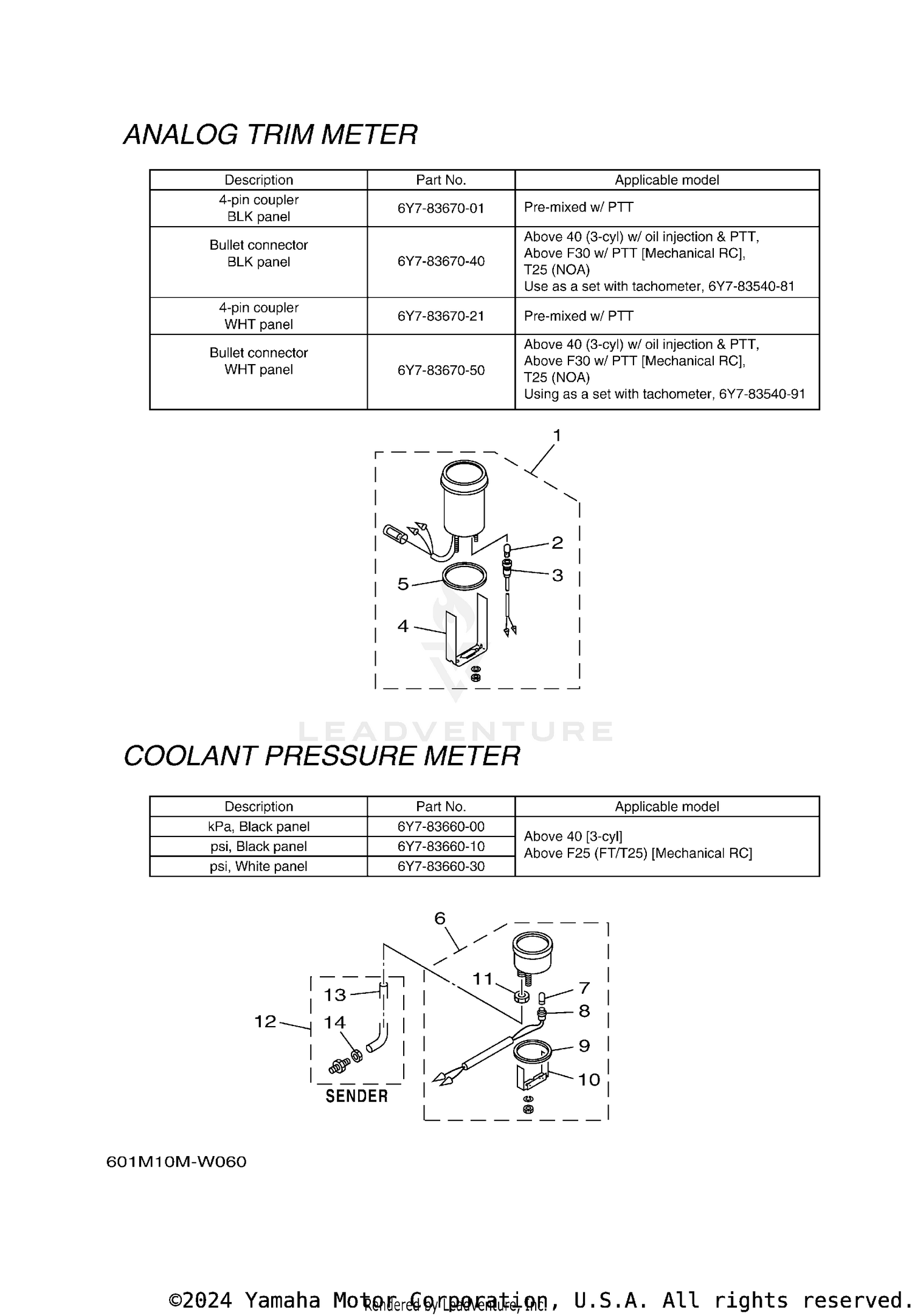 METER 6