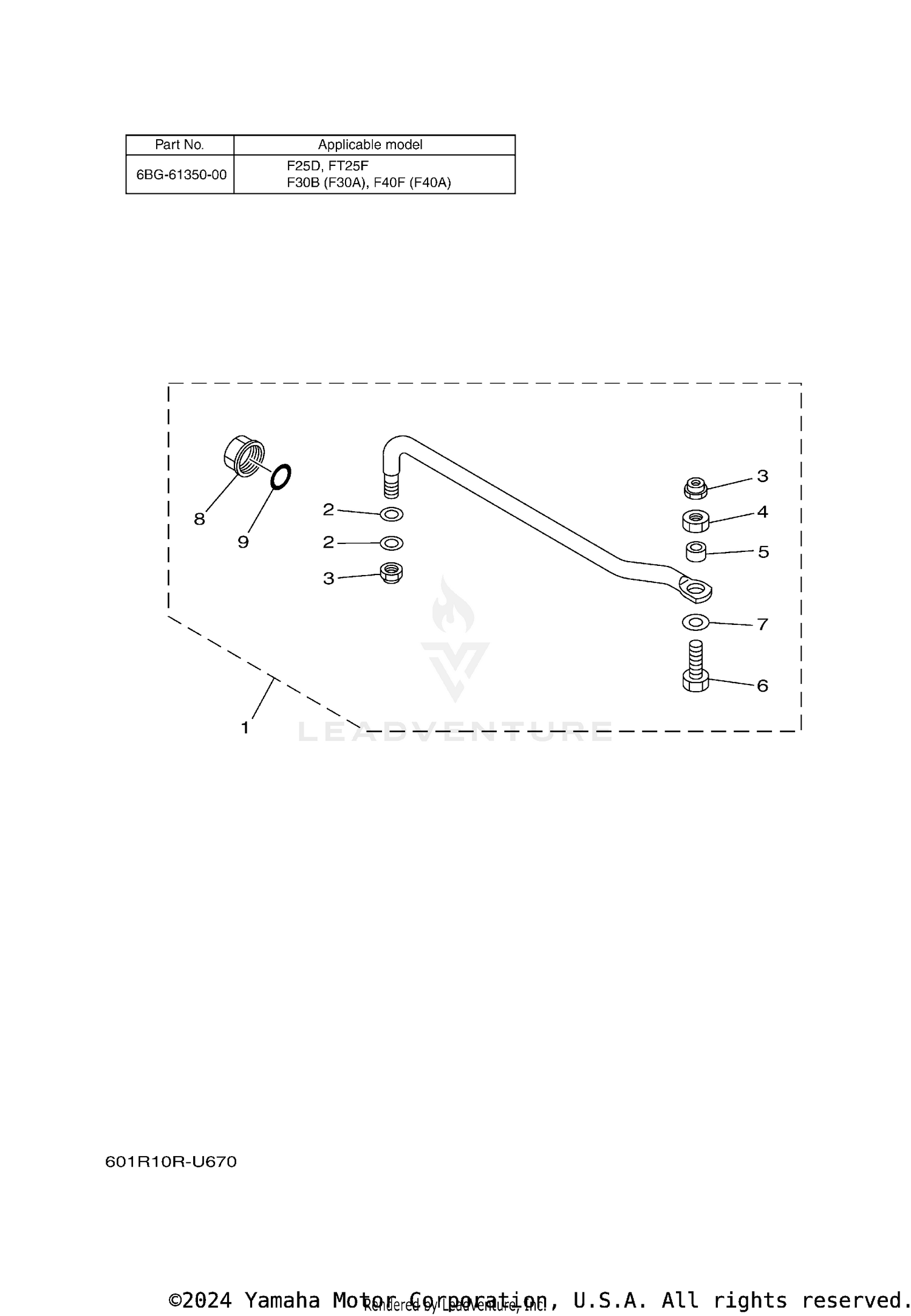 STEERING GUIDE 9