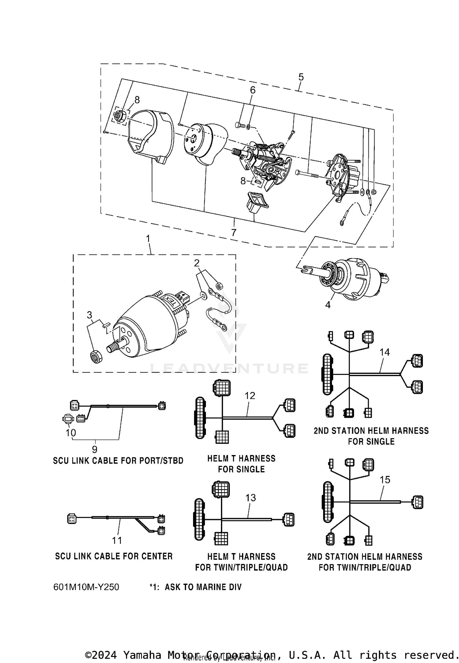 HELM UNIT