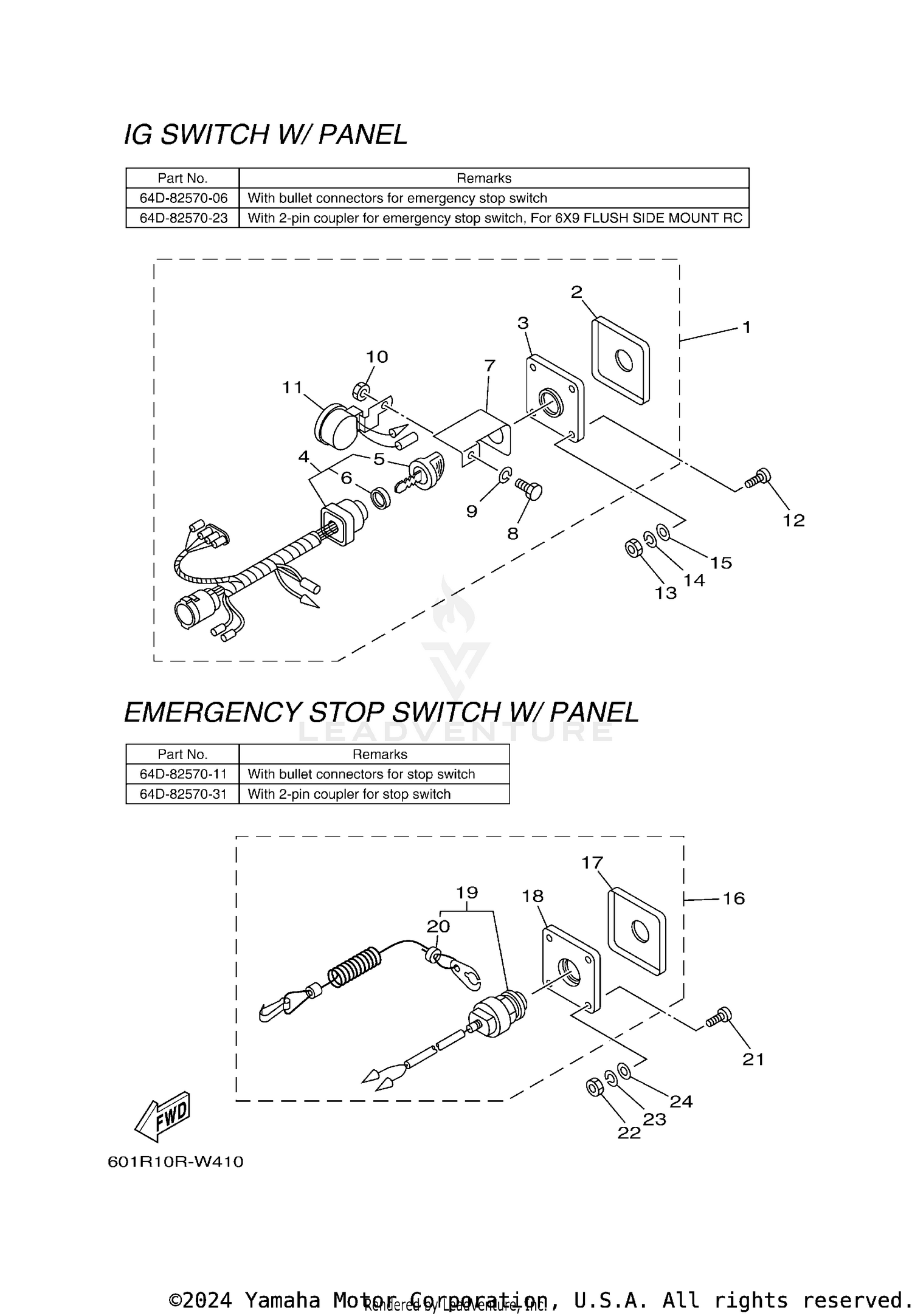 SWITCH & PANEL 18