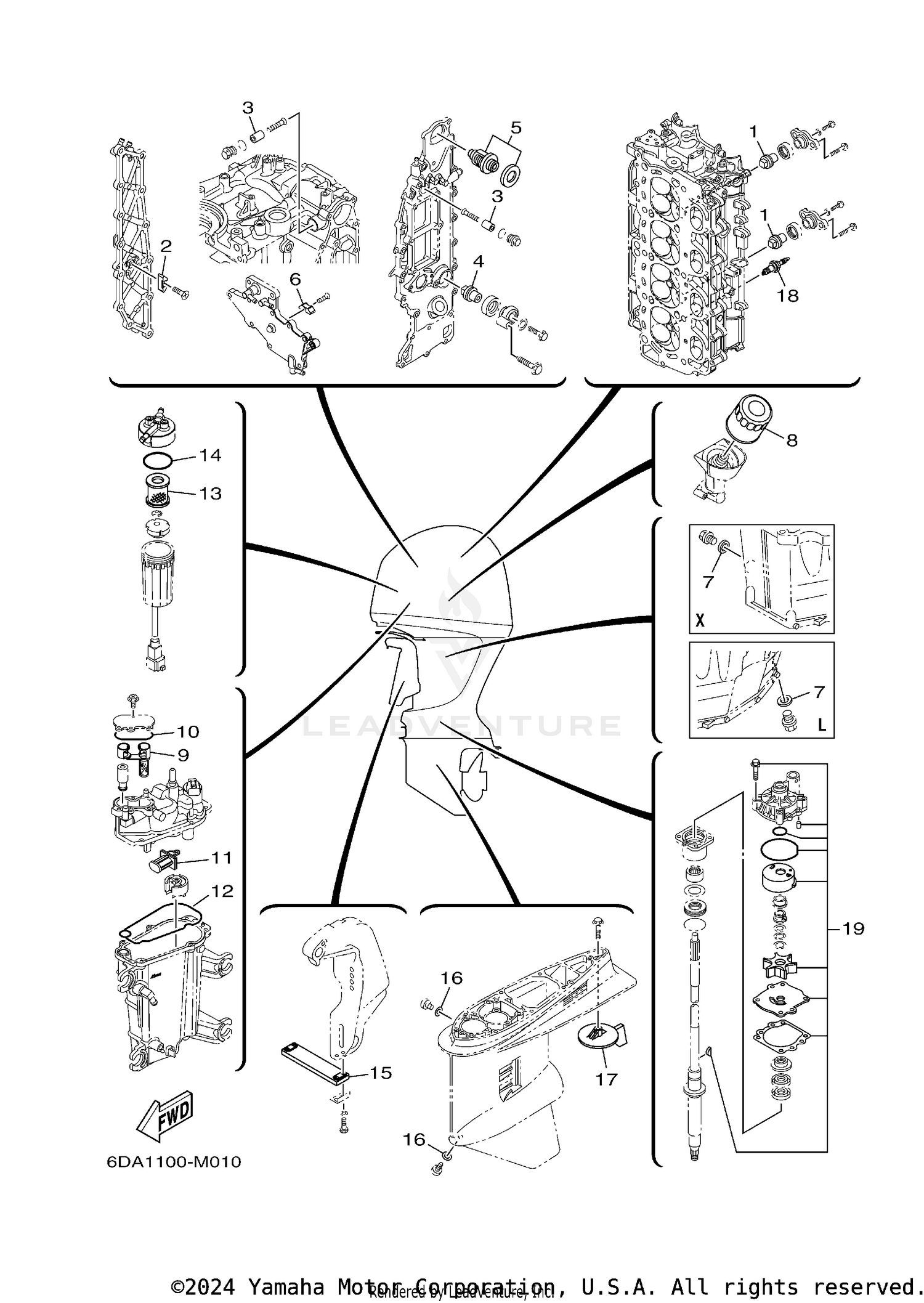 SCHEDULED SERVICE PARTS
