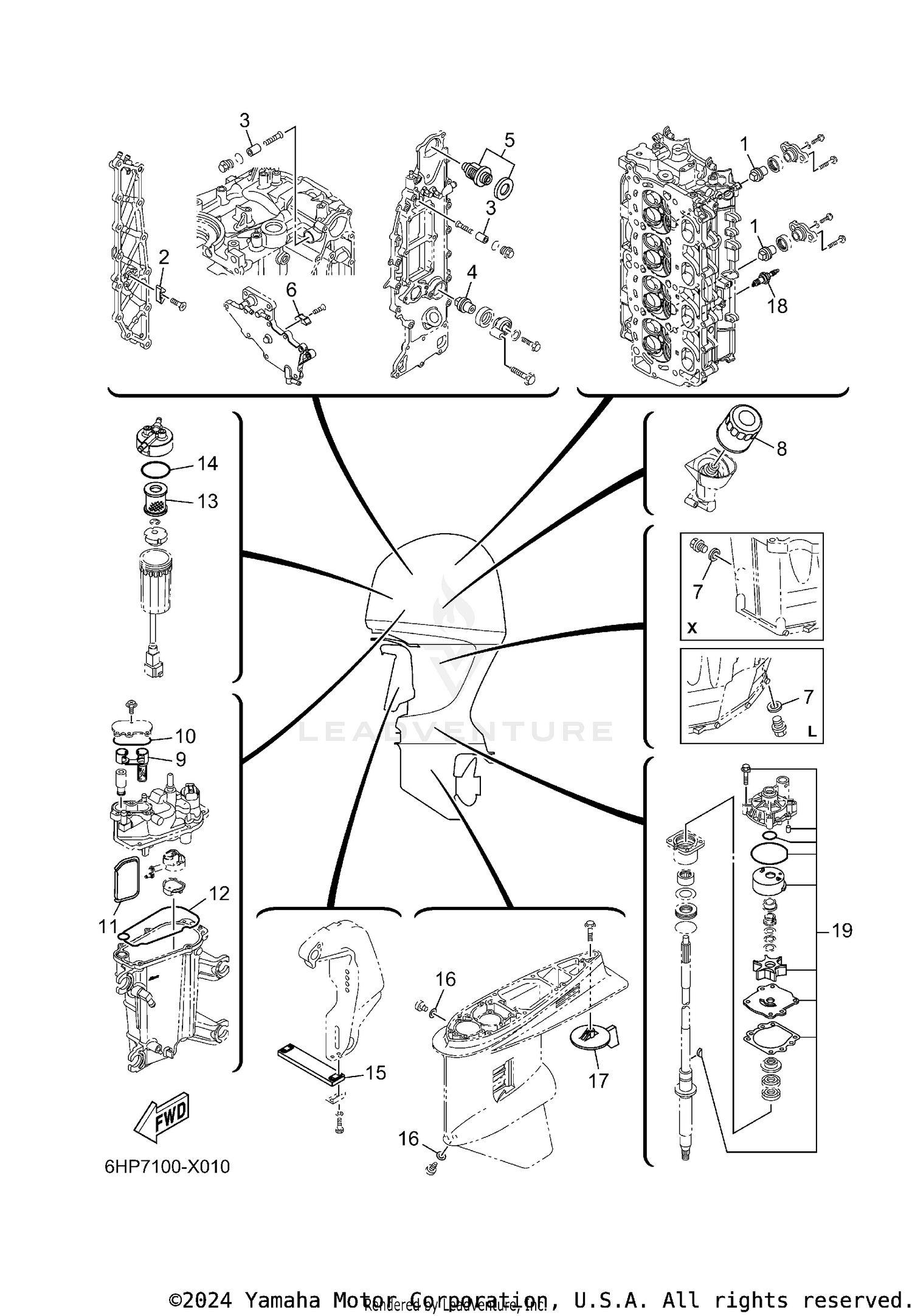 SCHEDULED SERVICE PARTS