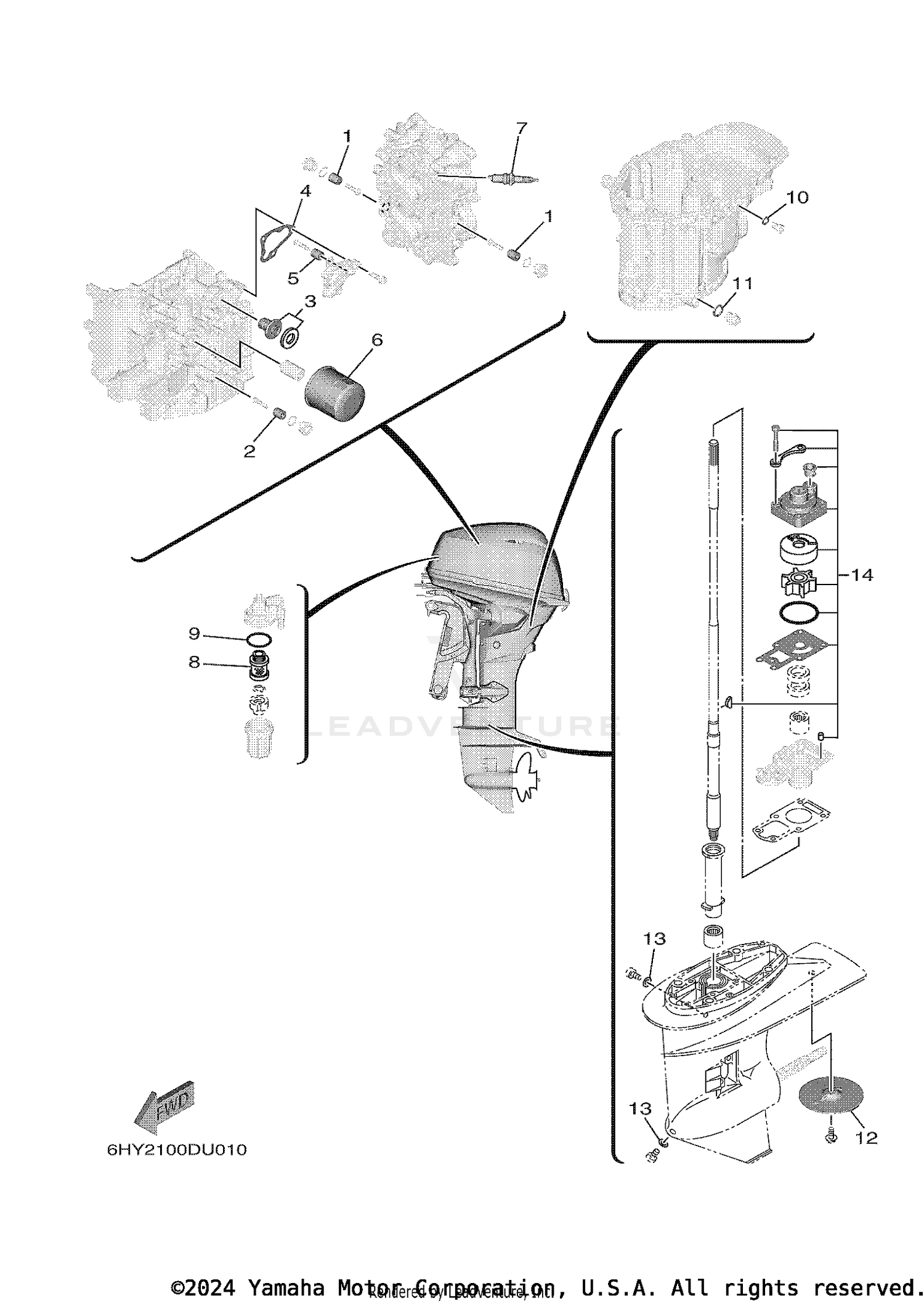 SCHEDULED SERVICE PARTS
