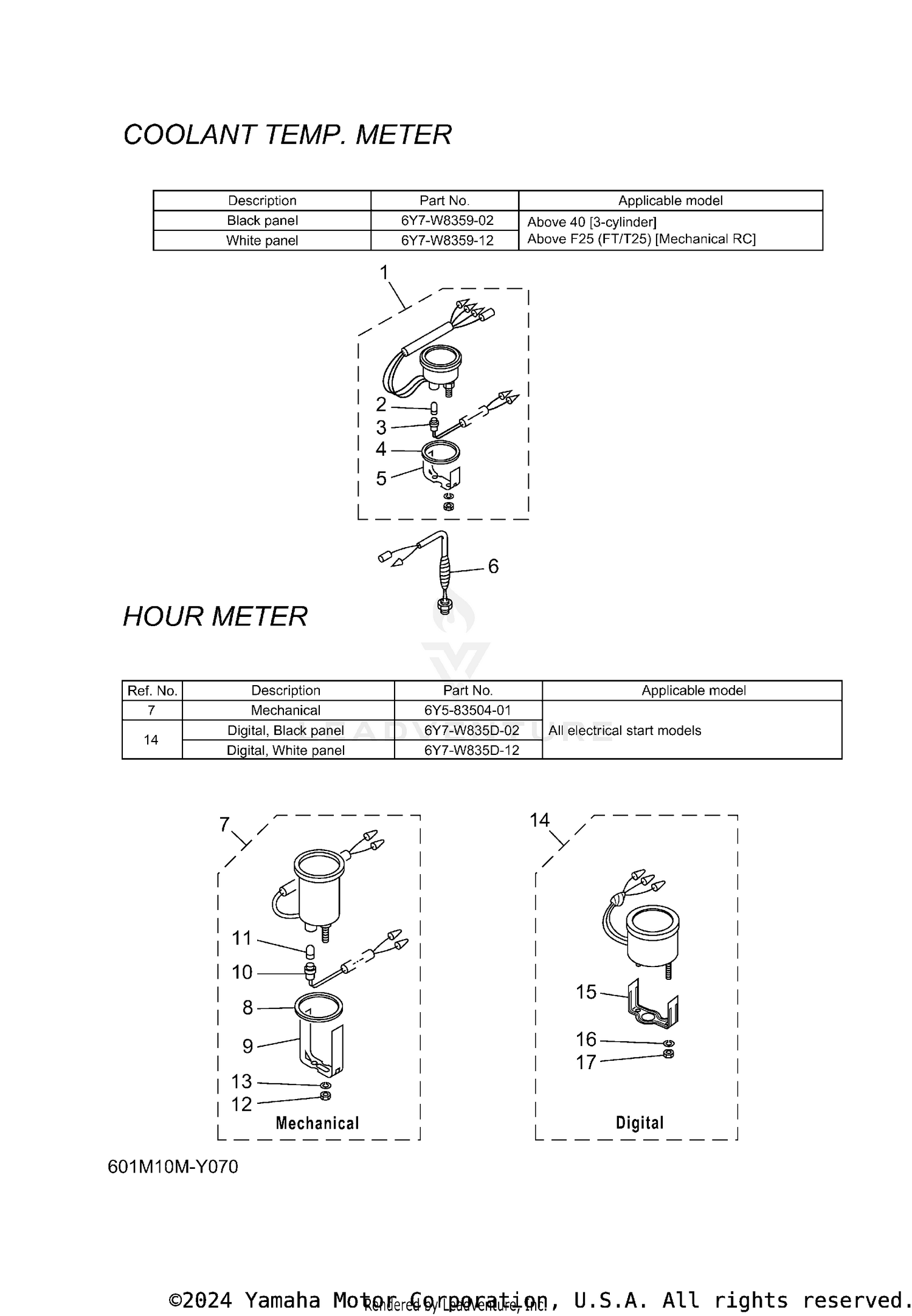 METER 7