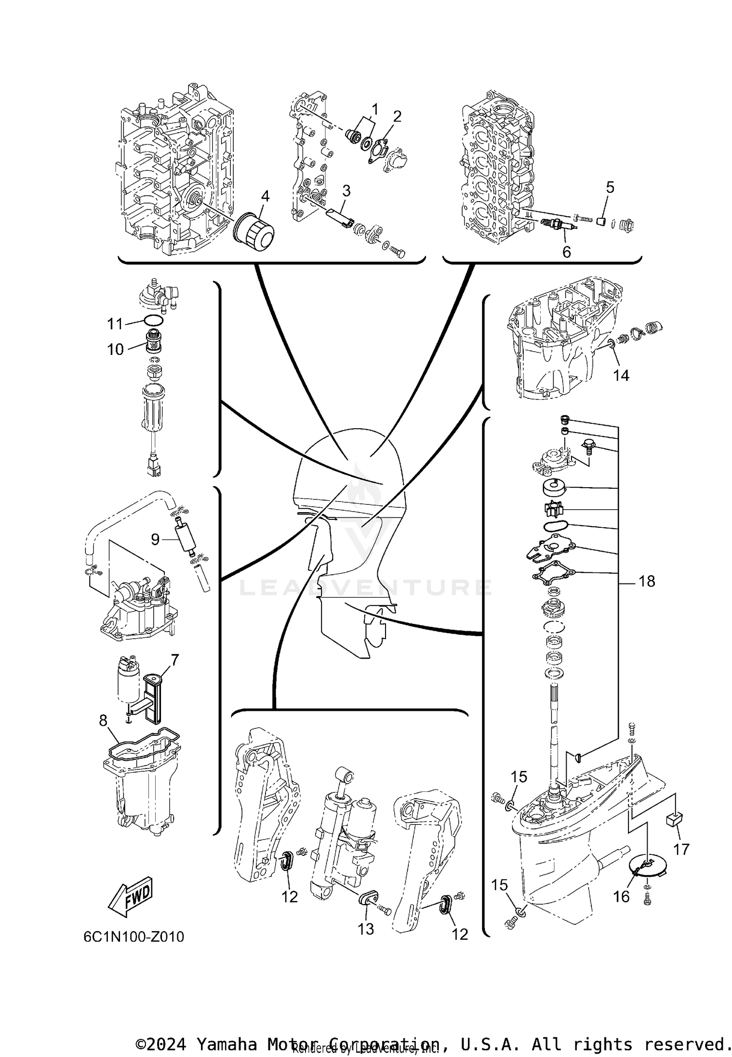 SCHEDULED SERVICE PARTS