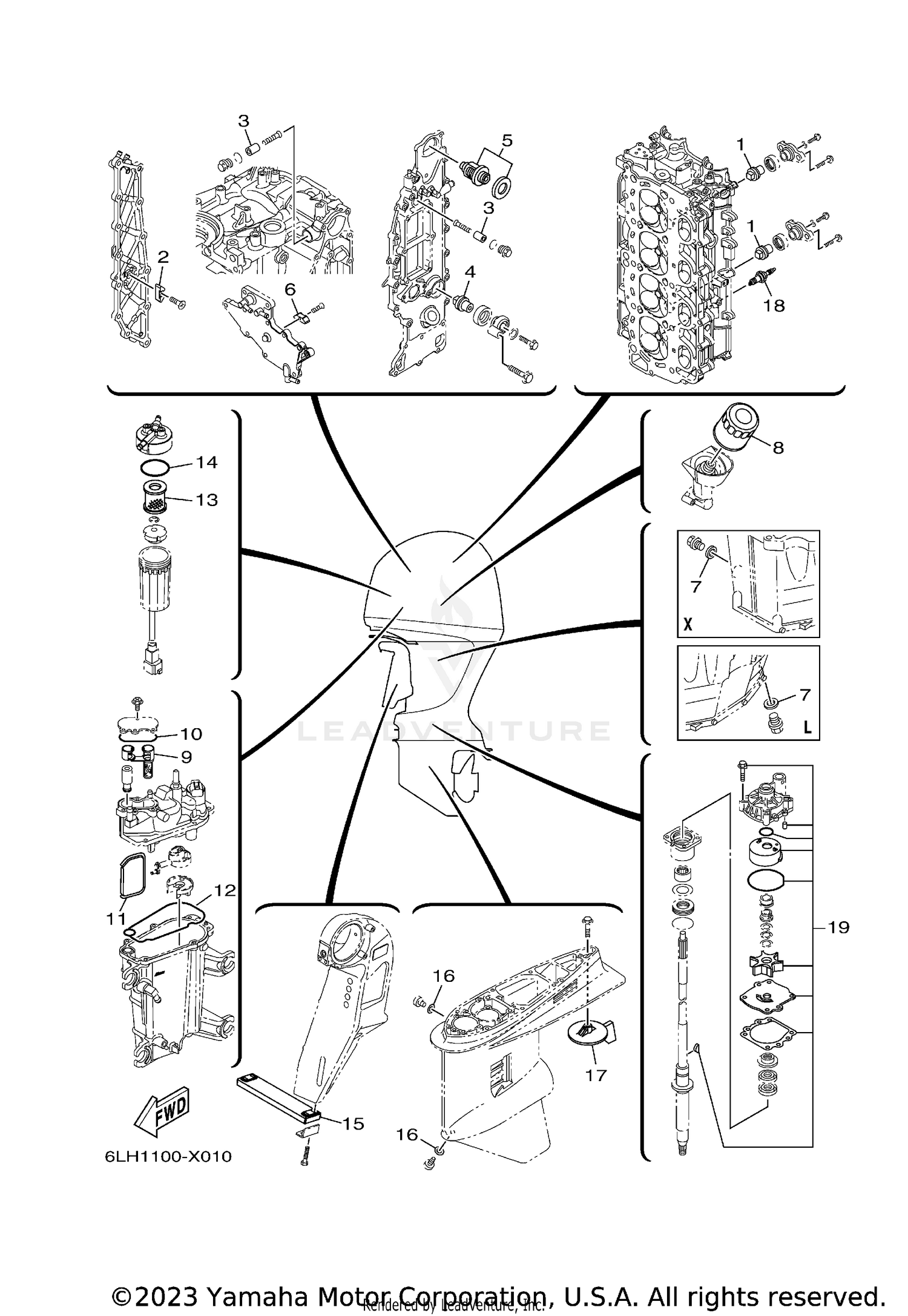 SCHEDULED SERVICE PARTS
