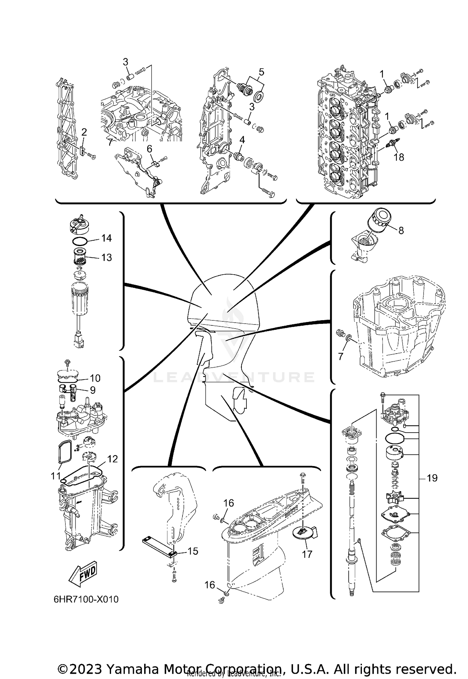 SCHEDULED SERVICE PARTS