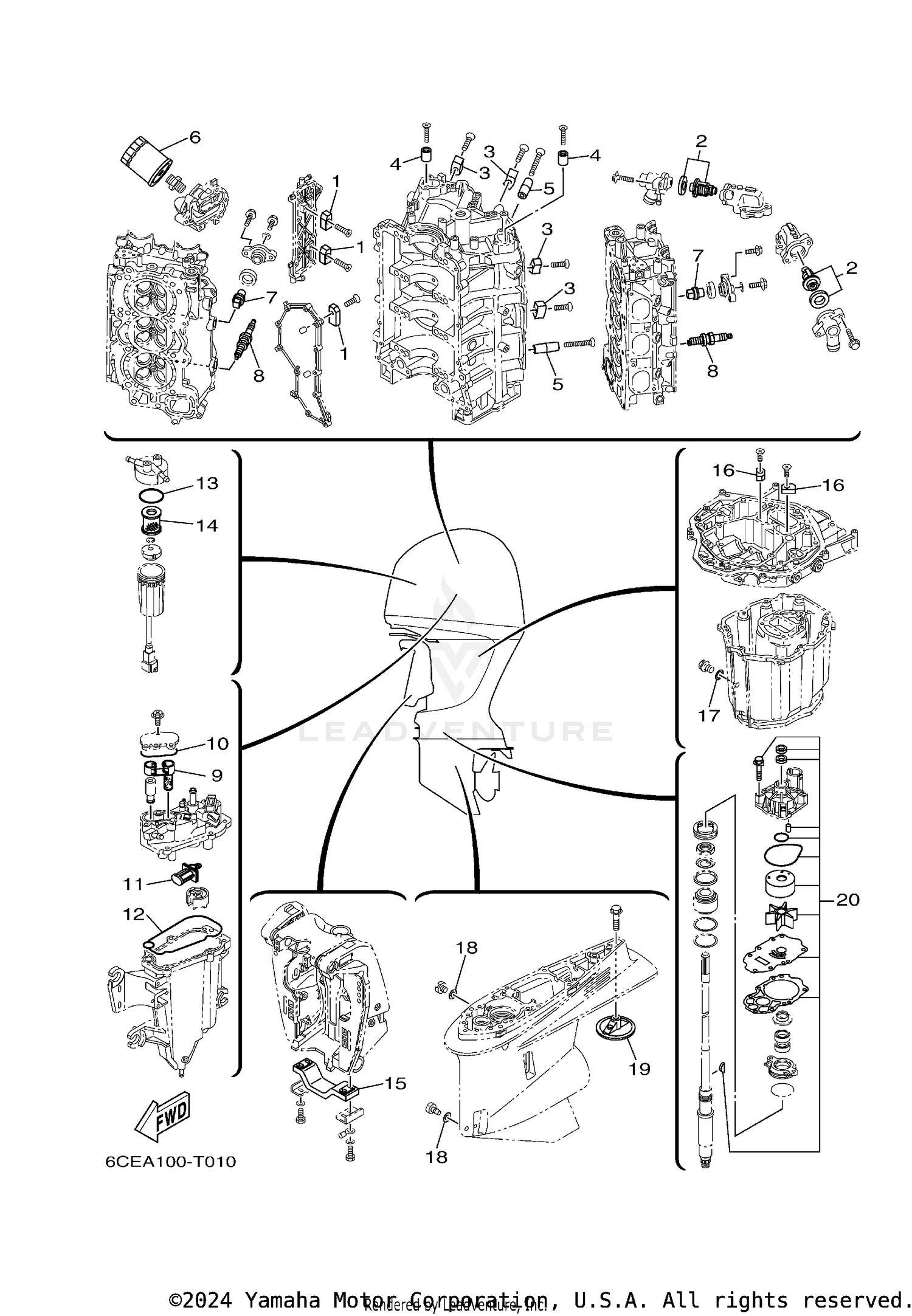 SCHEDULED SERVICE PARTS