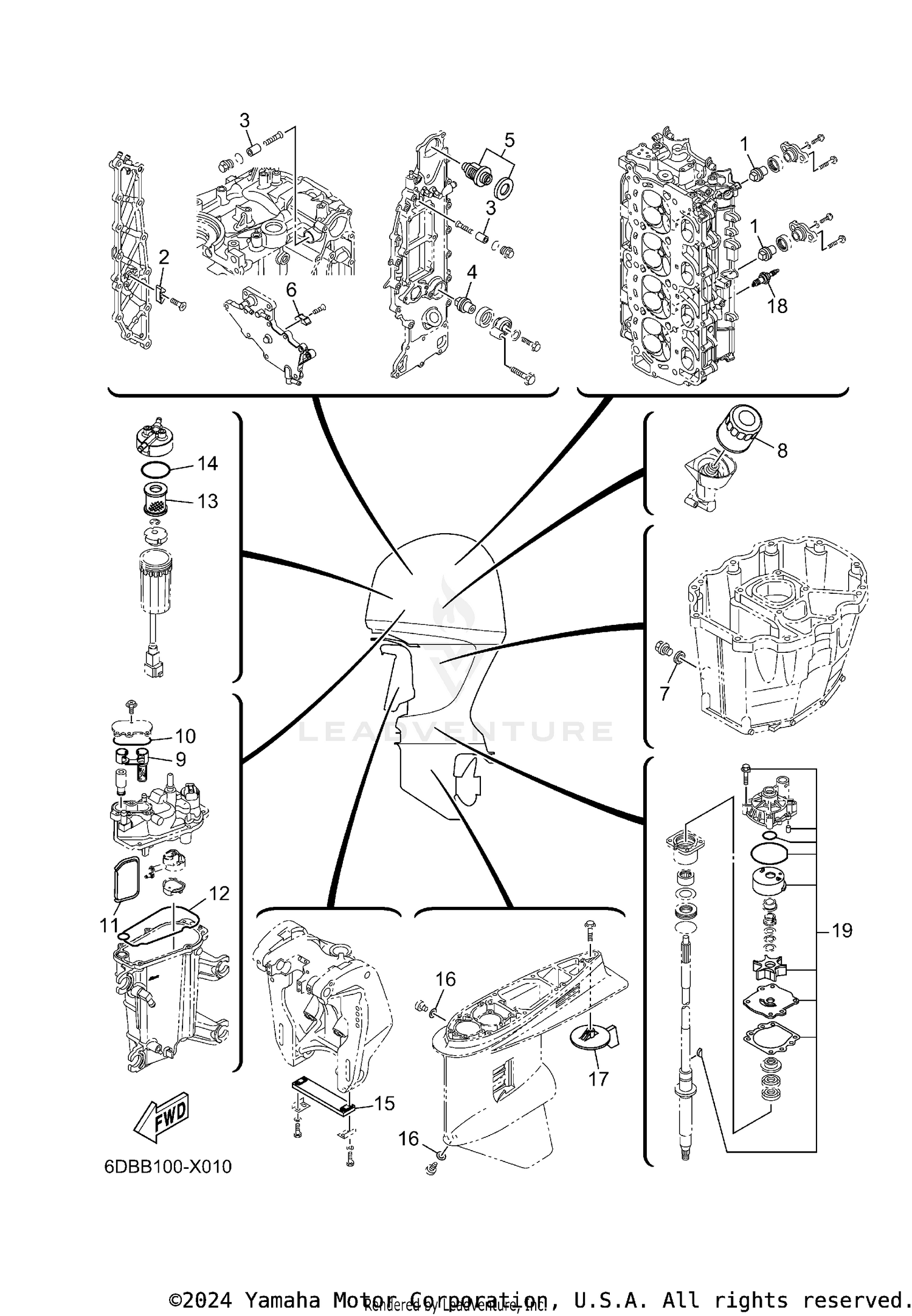 SCHEDULED SERVICE PARTS