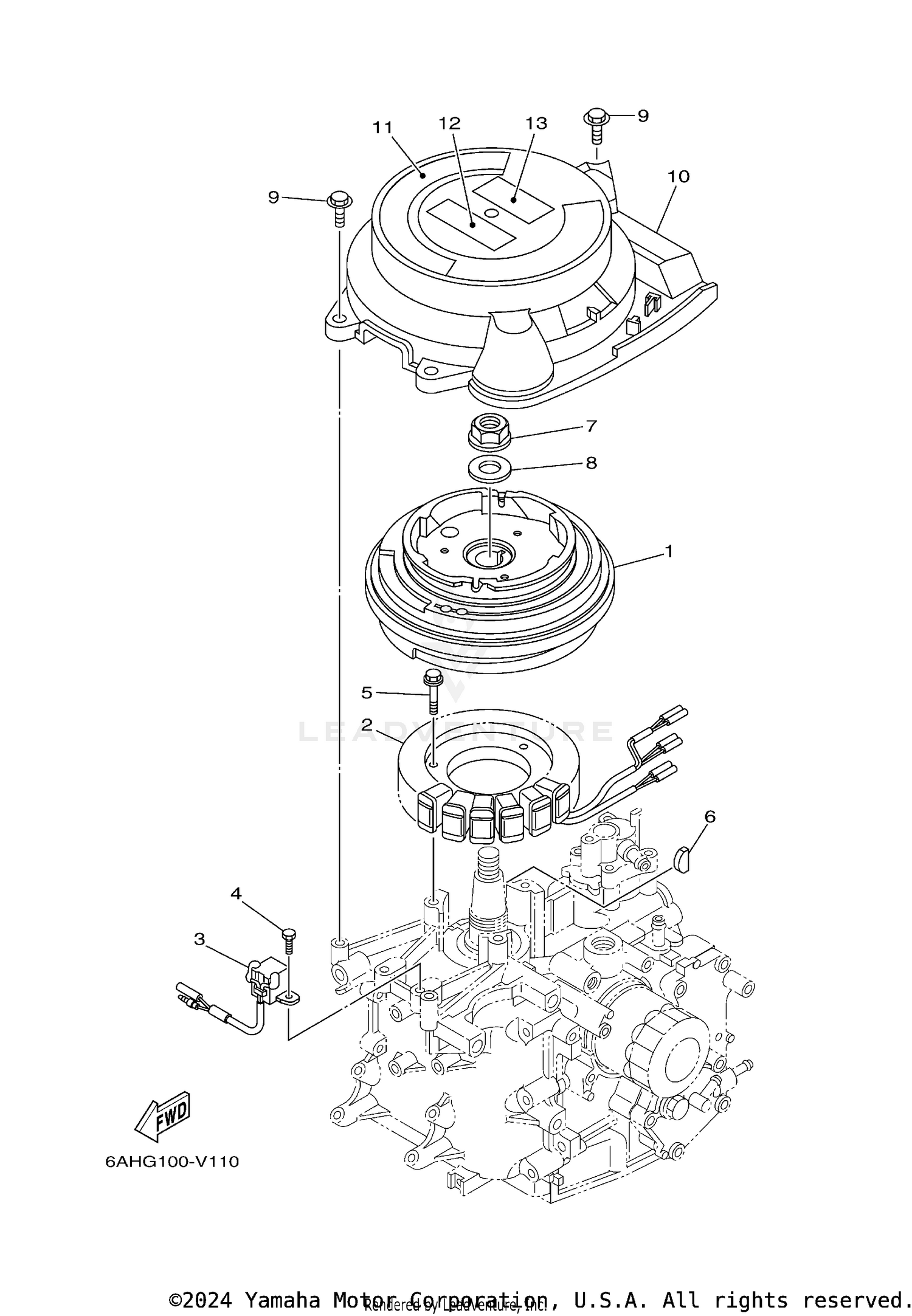 GENERATOR