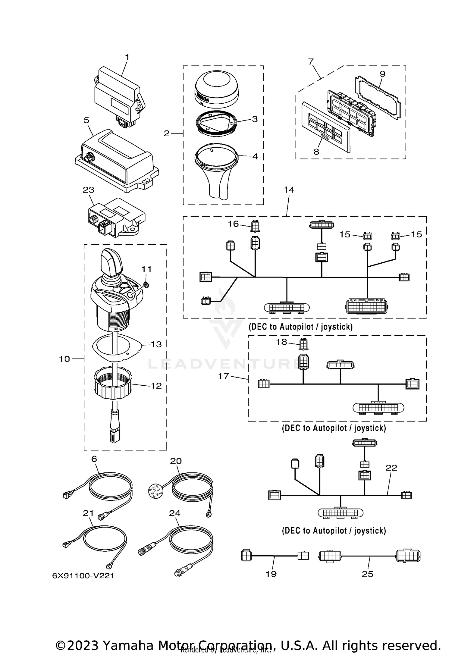 JOYSTICK AND AUTOPILOT