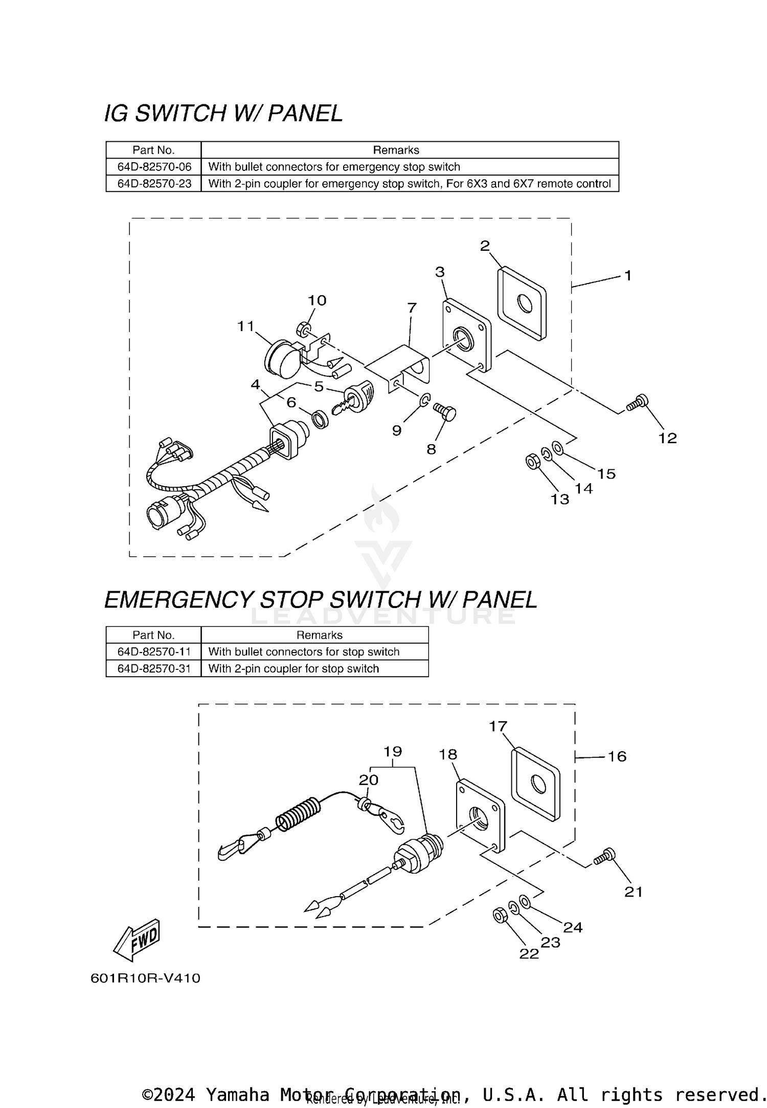 SWITCH & PANEL 18