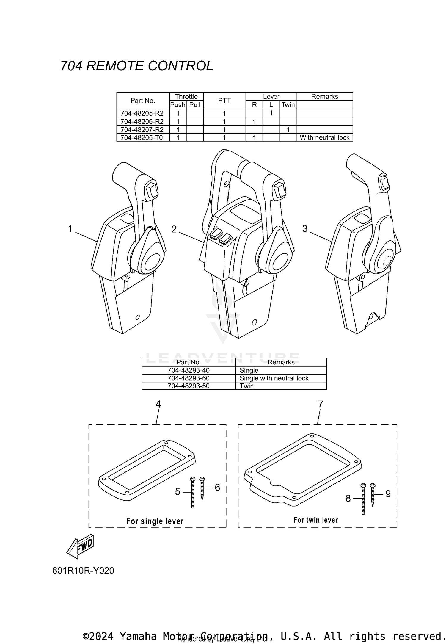 REMOTE CONTROL BOX 2