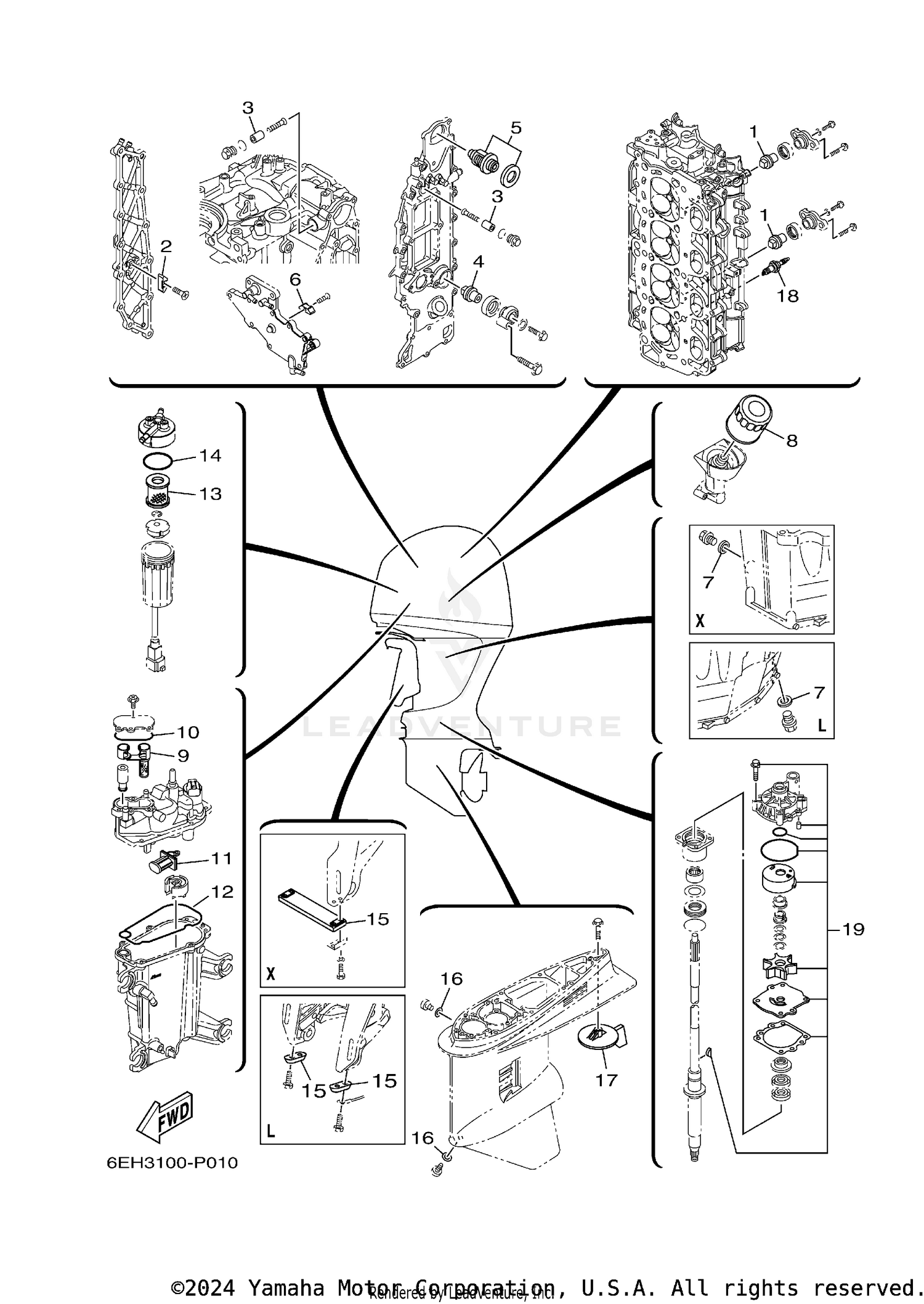SCHEDULED SERVICE PARTS
