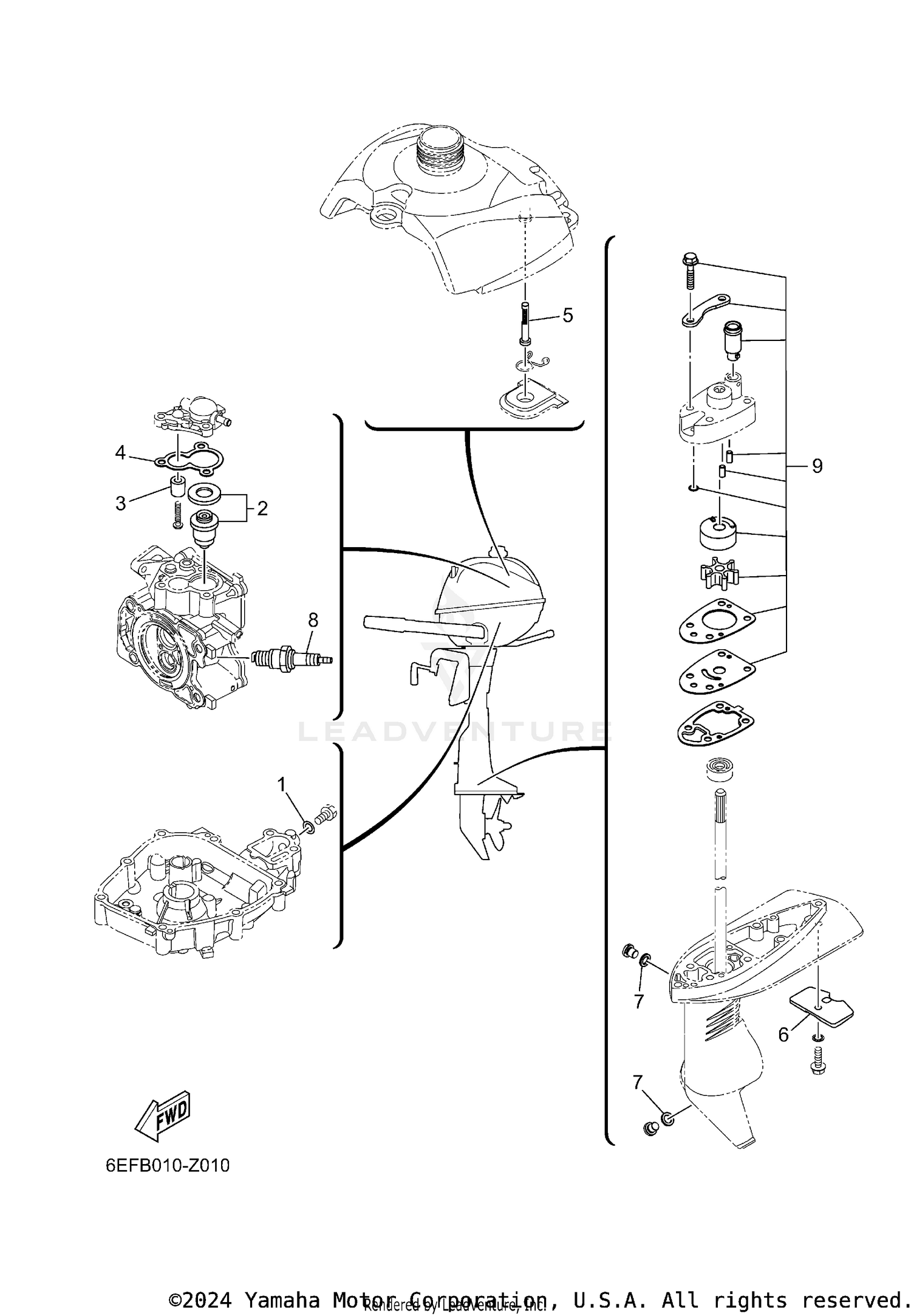 SCHEDULED SERVICE PARTS