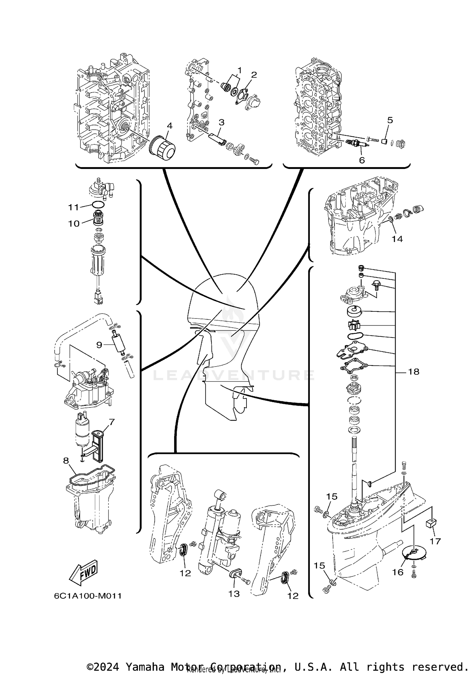 SCHEDULED SERVICE PARTS