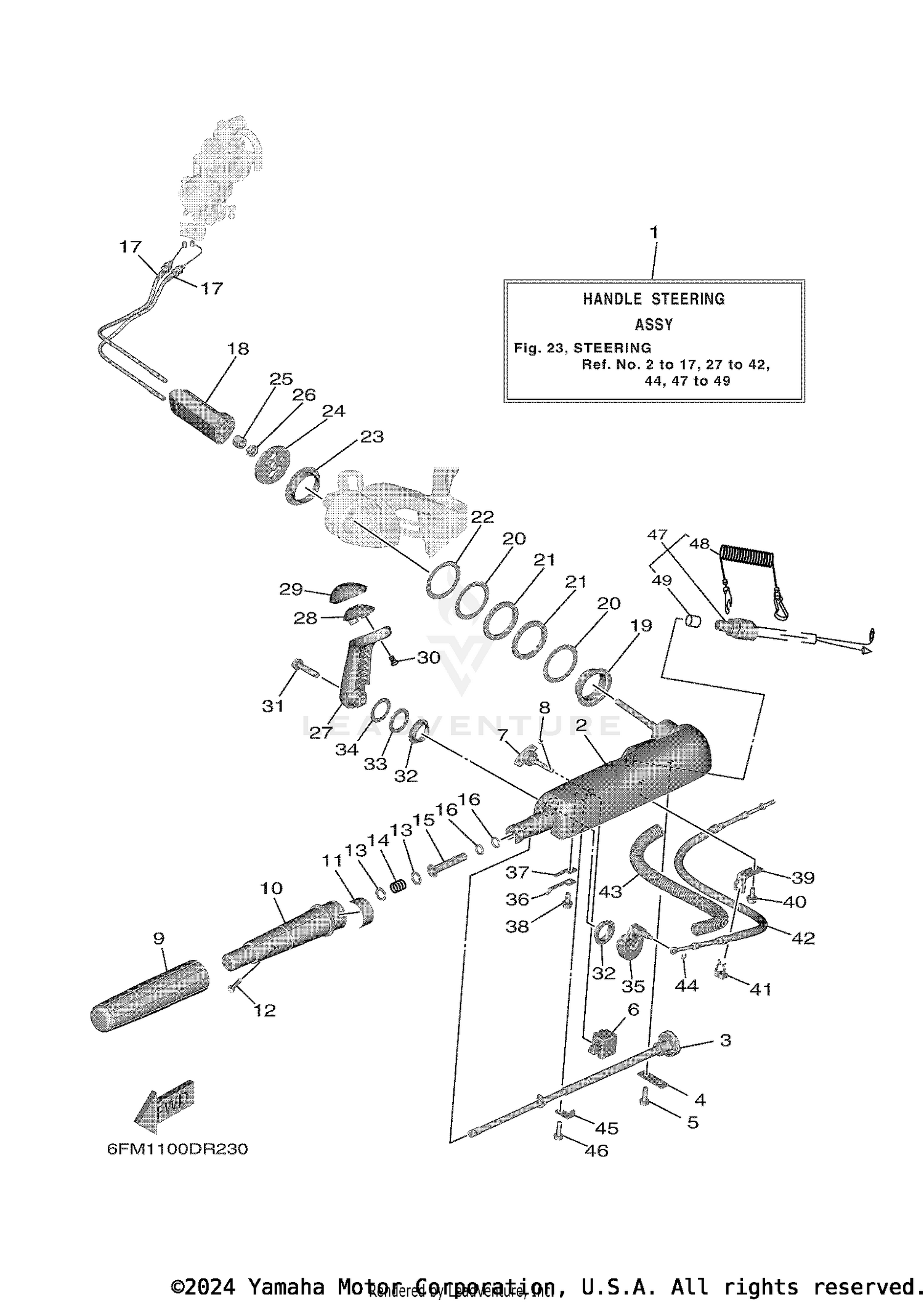 STEERING