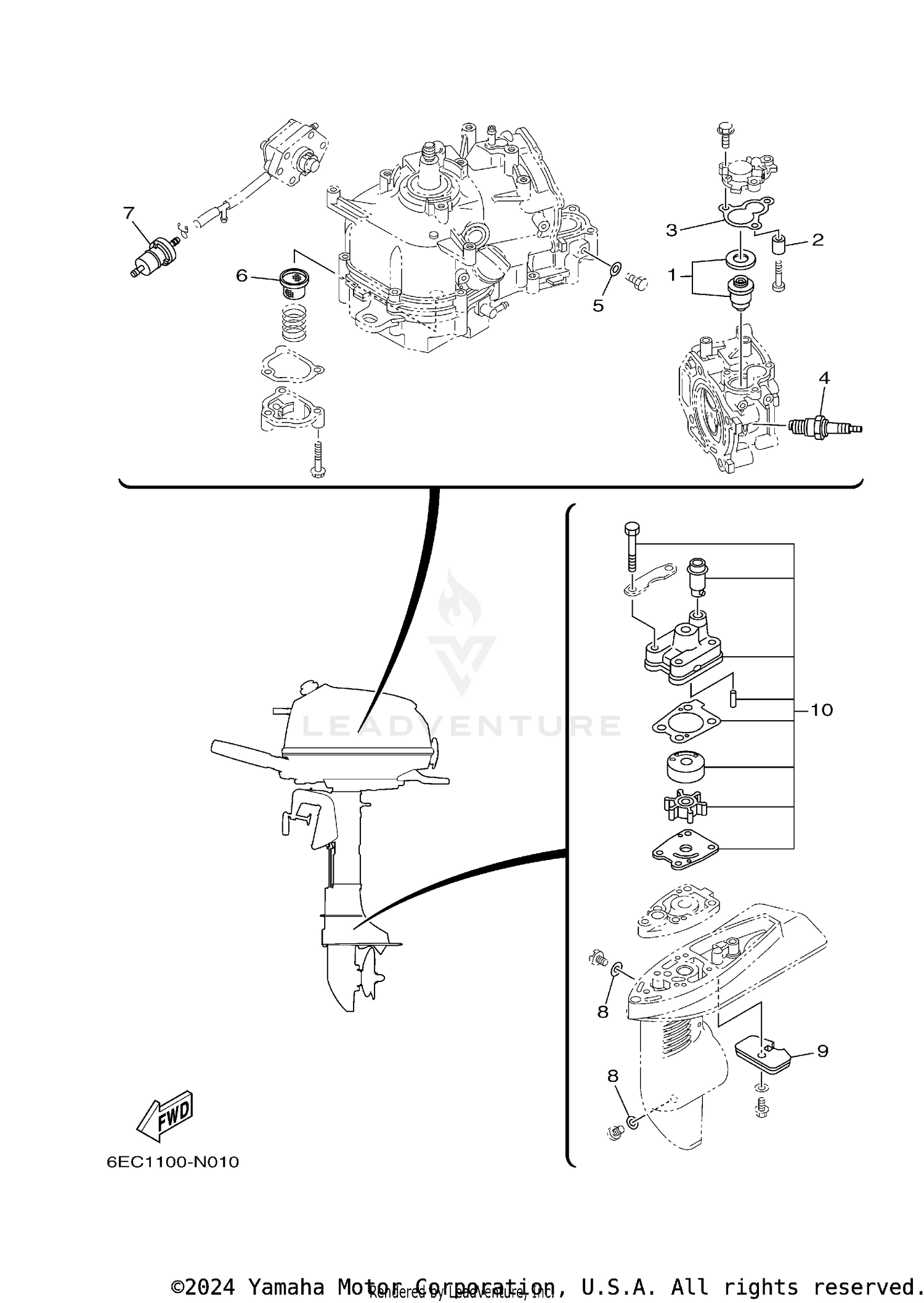 SCHEDULED SERVICE PARTS