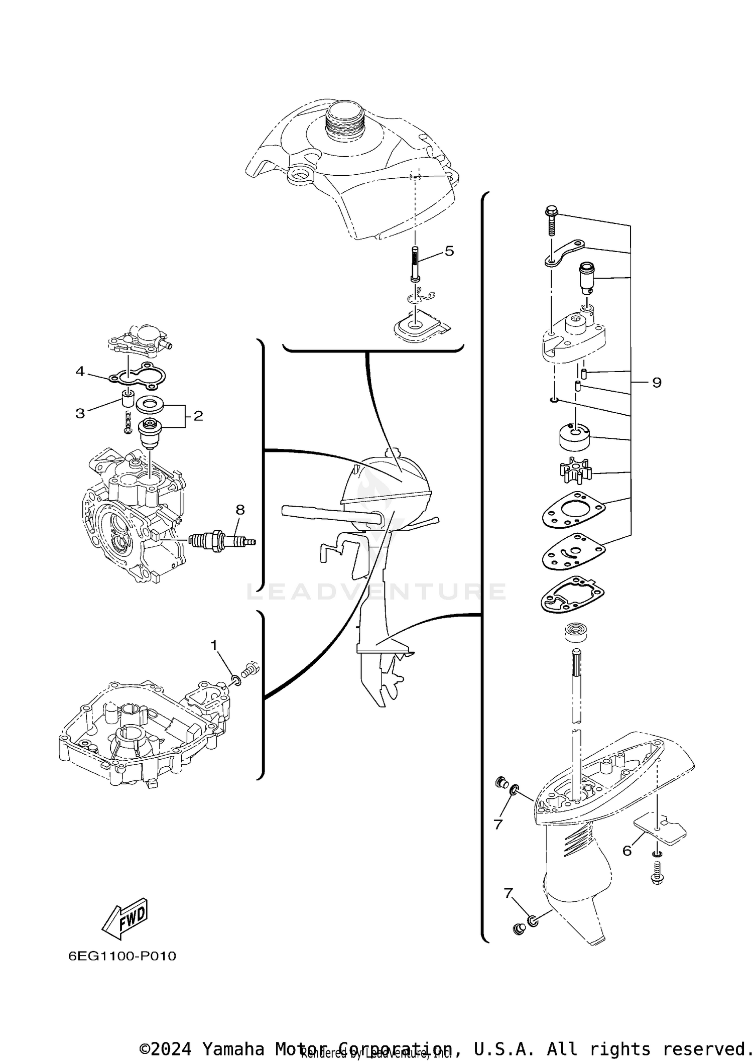 SCHEDULED SERVICE PARTS