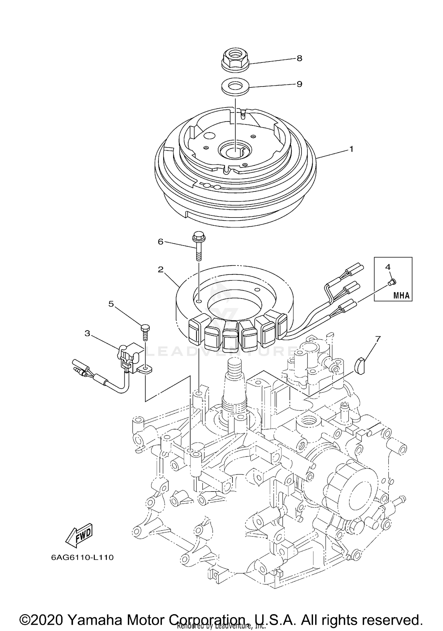GENERATOR