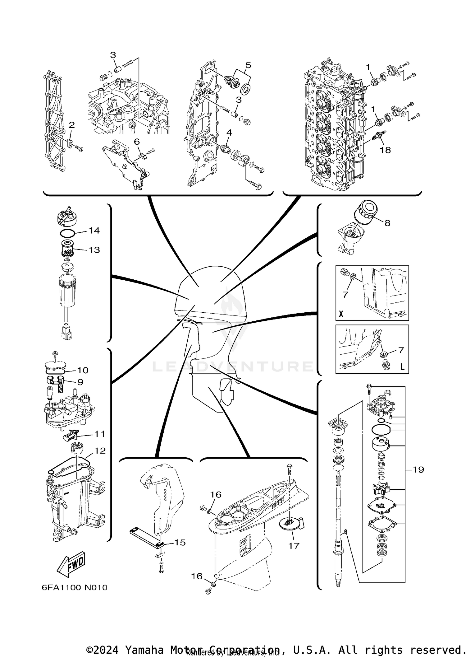 SCHEDULED SERVICE PARTS