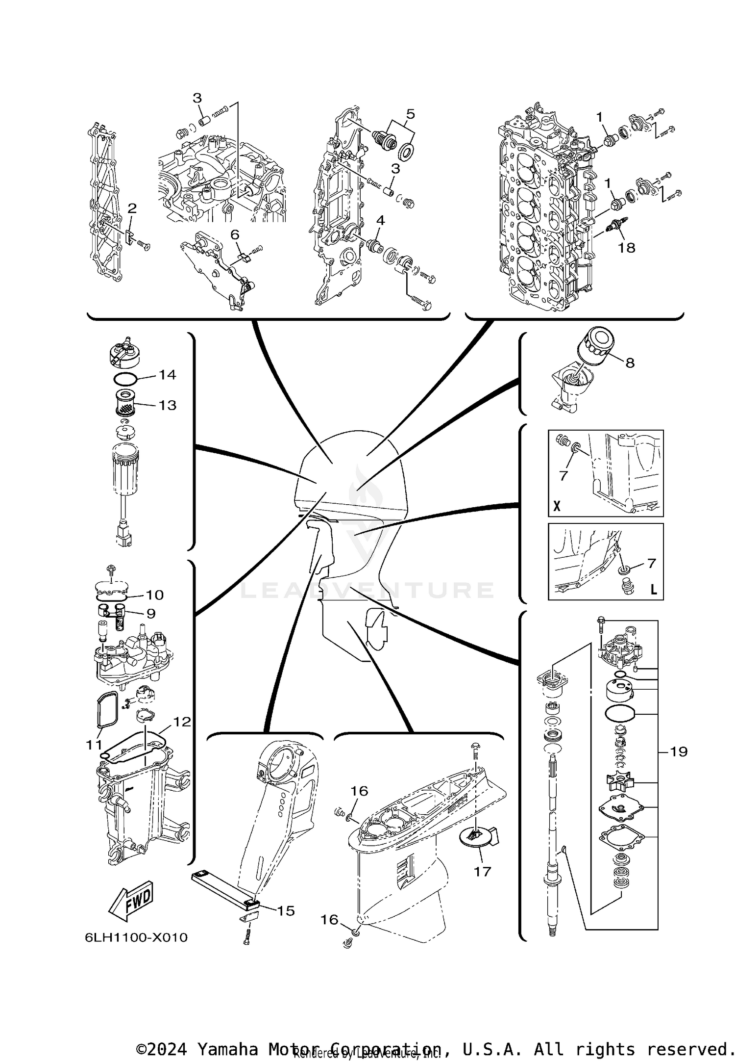 SCHEDULED SERVICE PARTS