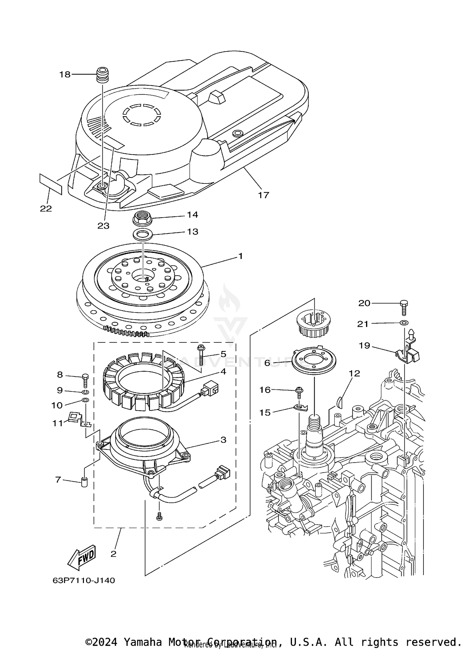 GENERATOR