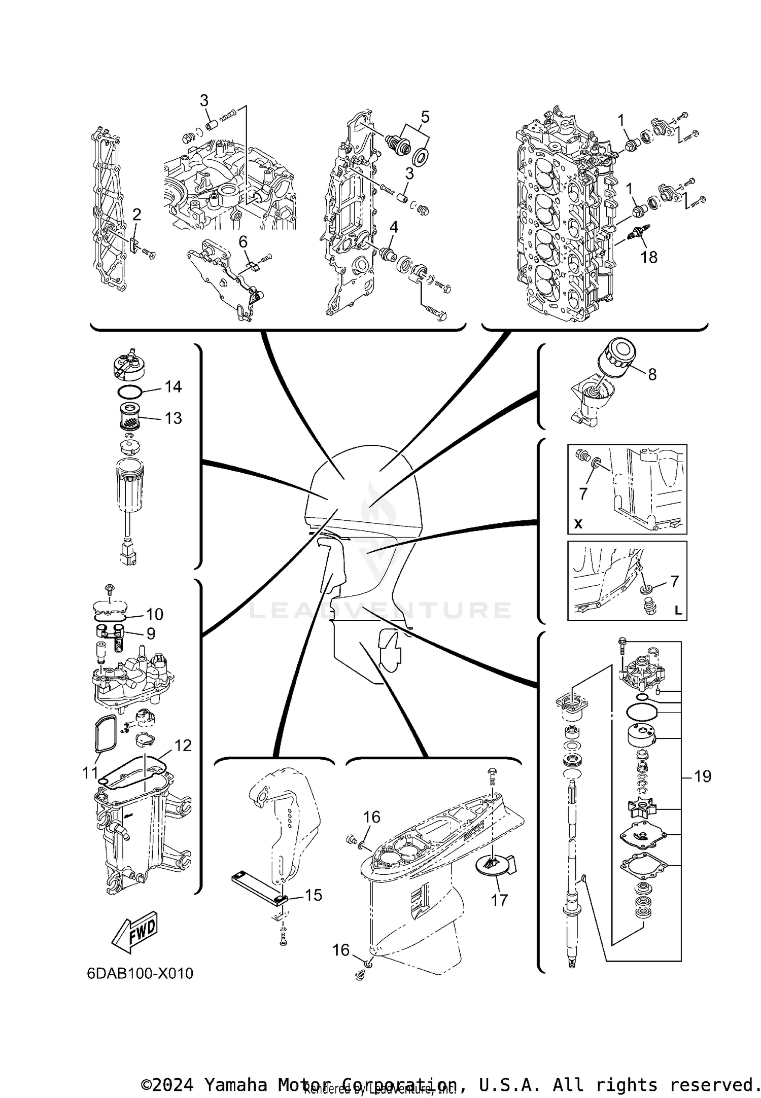 SCHEDULED SERVICE PARTS