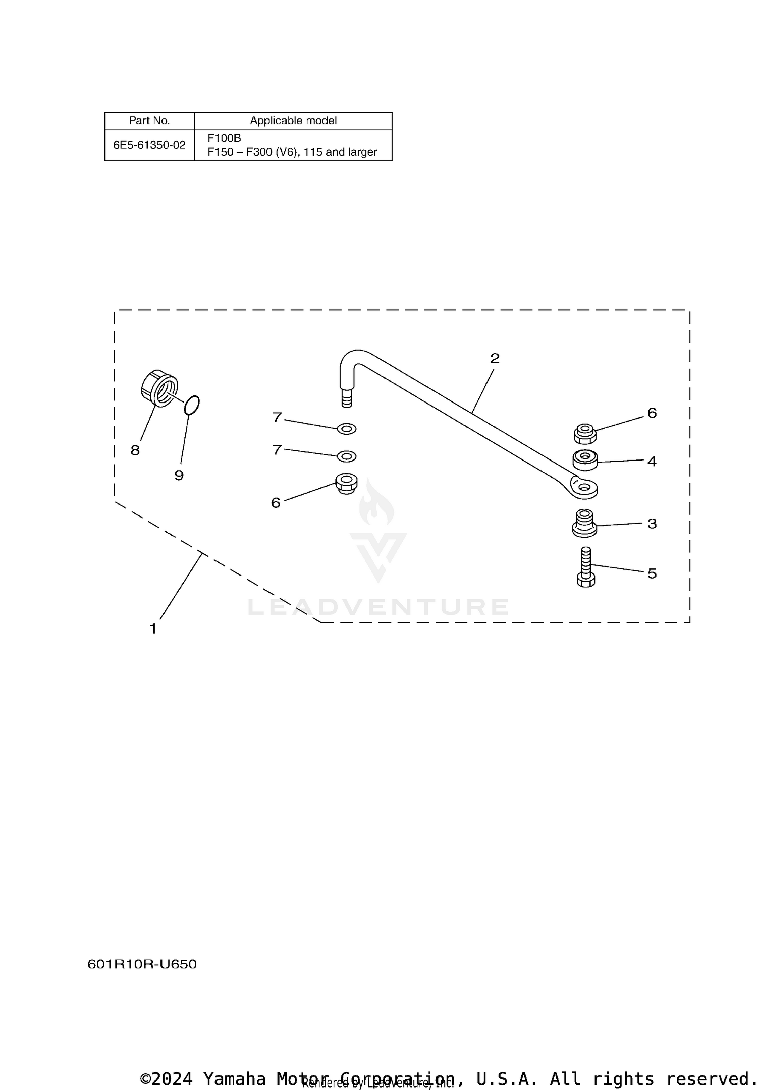 STEERING GUIDE 7