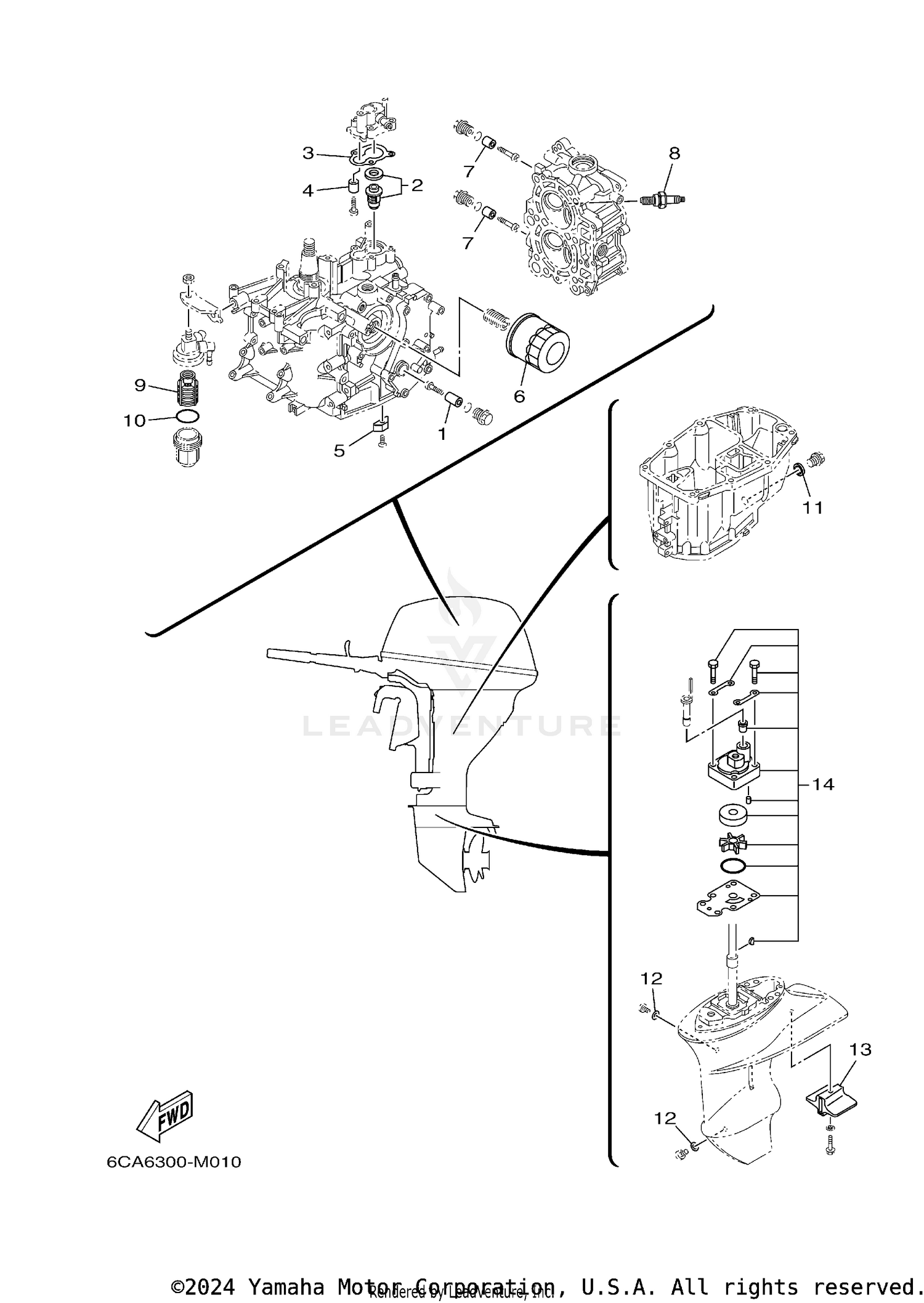 SCHEDULED SERVICE PARTS
