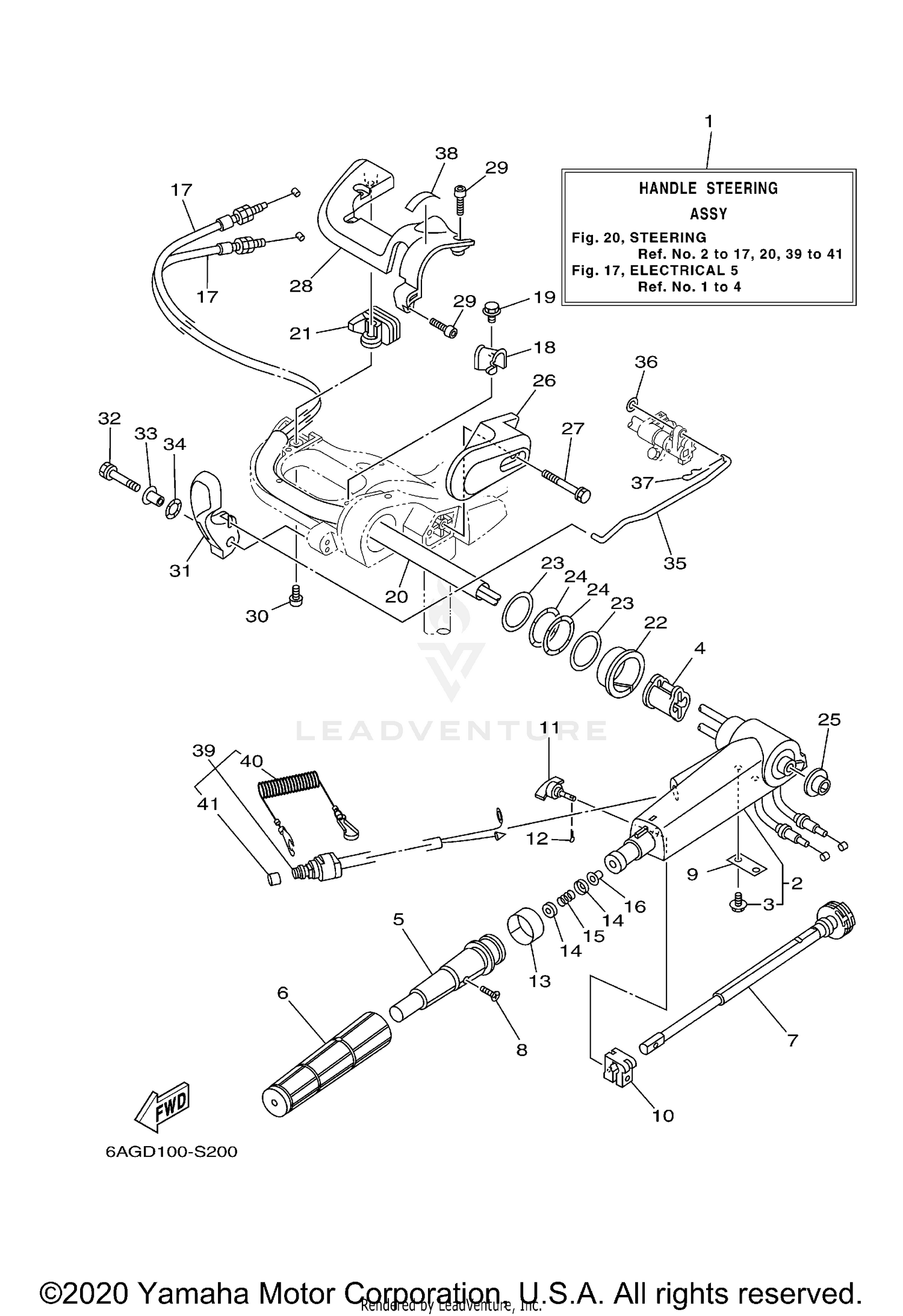STEERING