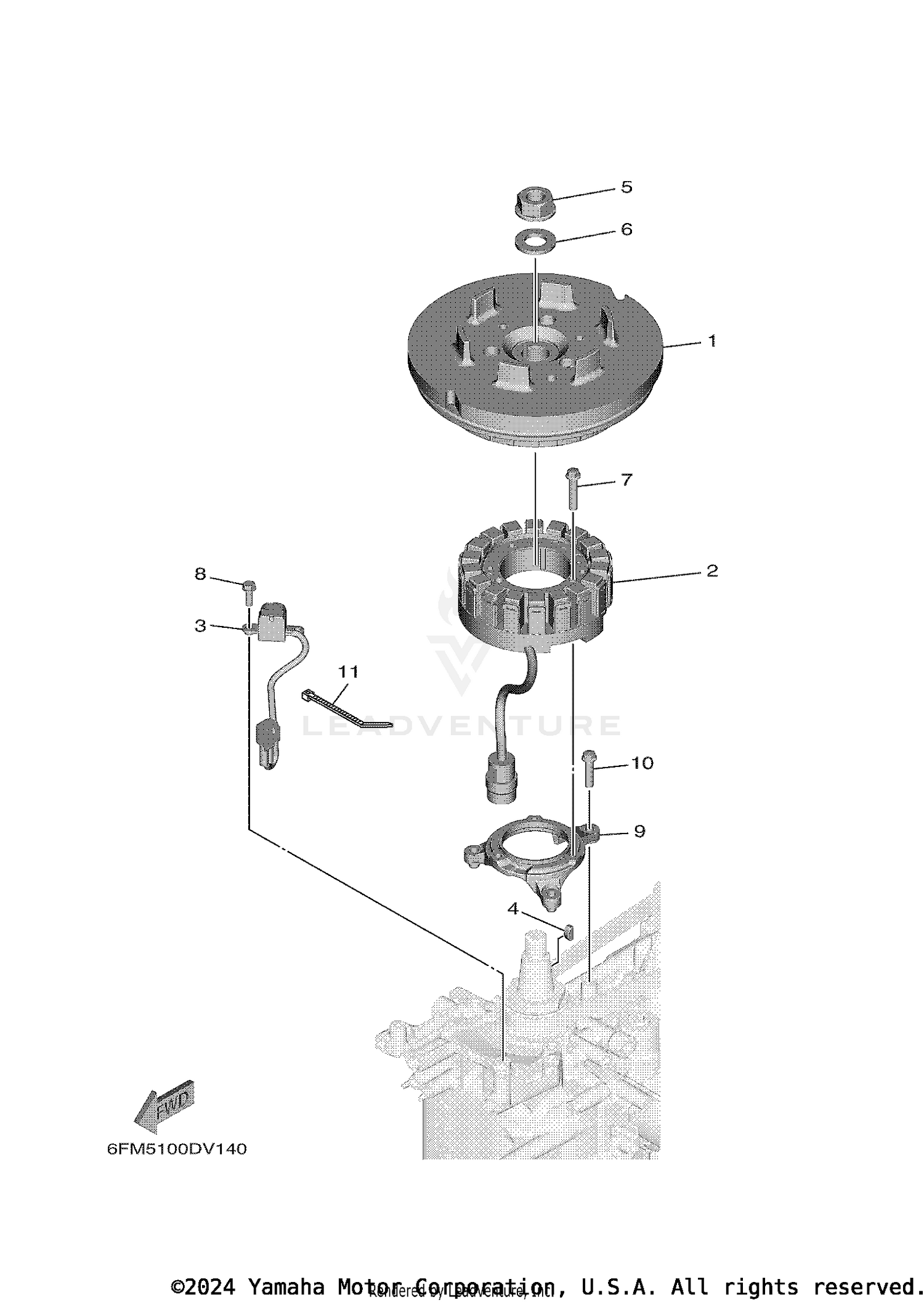 GENERATOR
