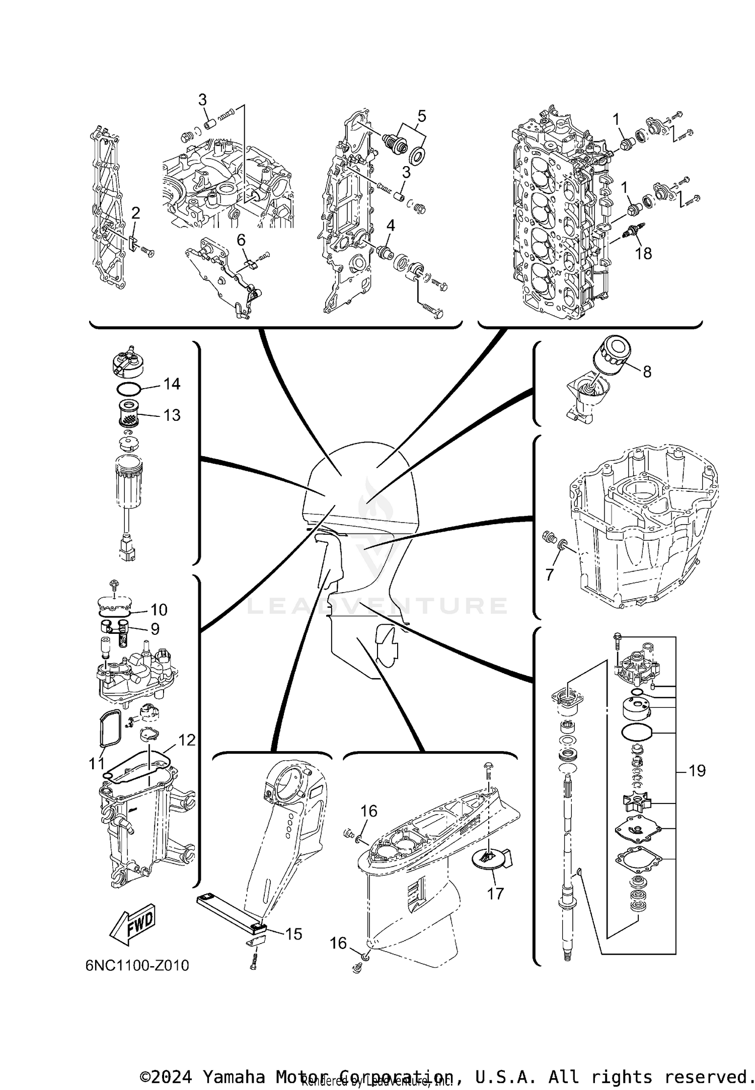 SCHEDULED SERVICE PARTS