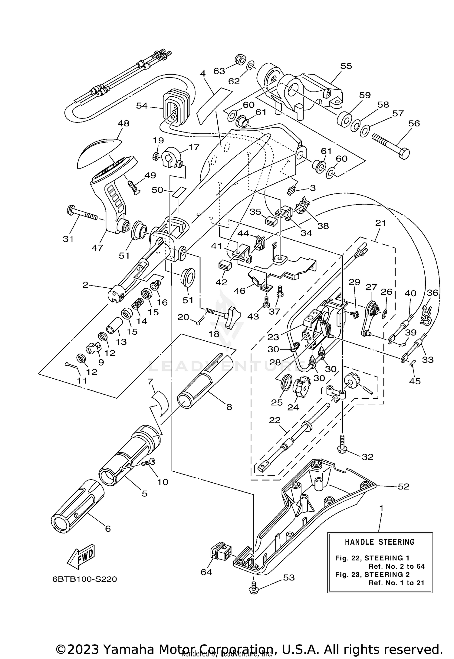 STEERING 1