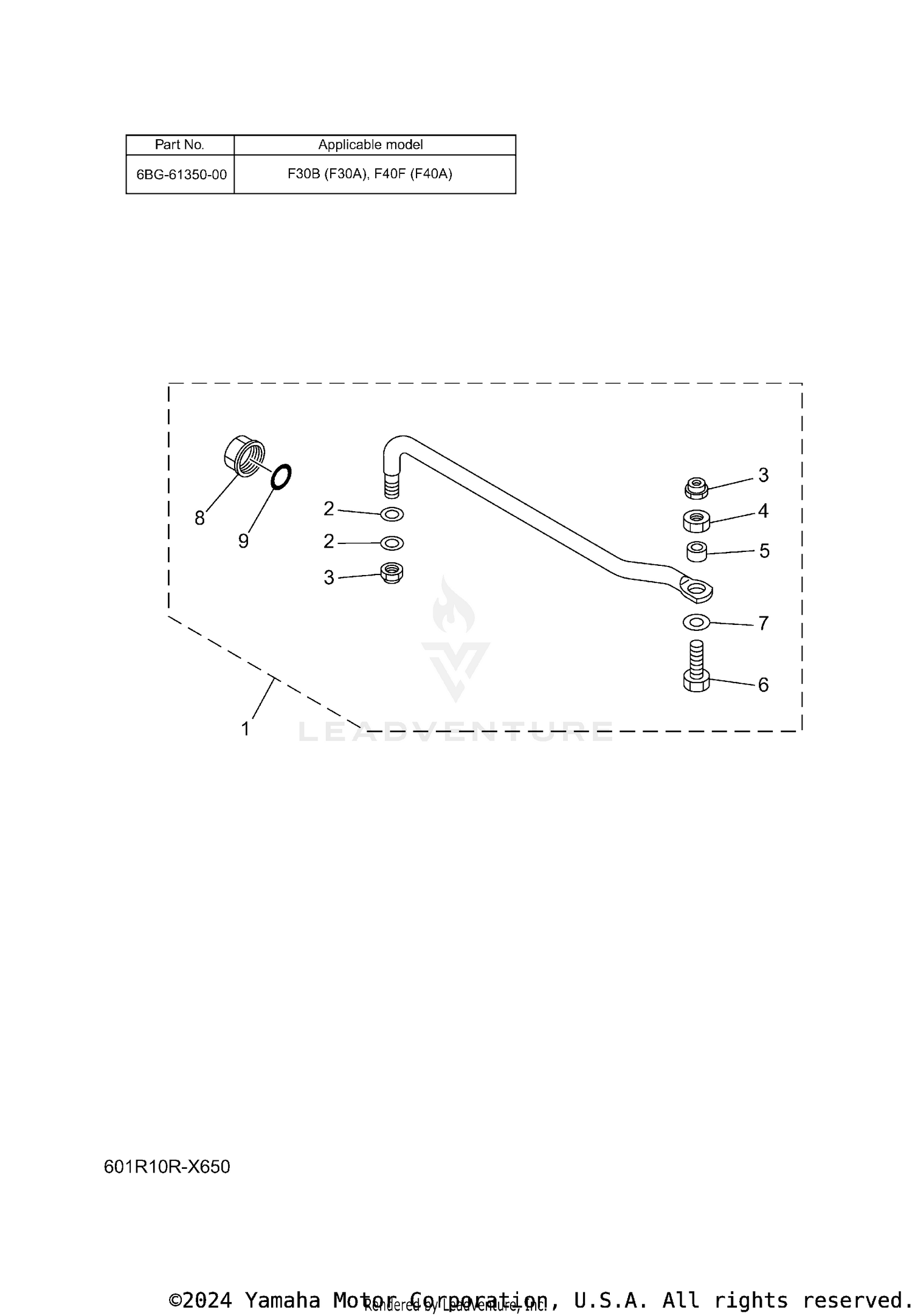 STEERING GUIDE 9