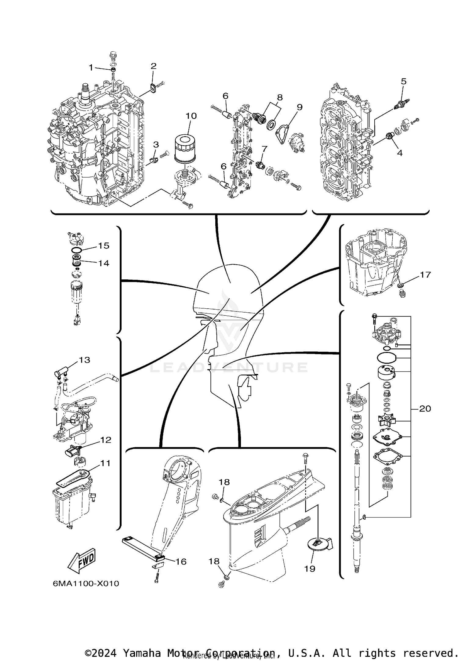 SCHEDULED SERVICE PARTS
