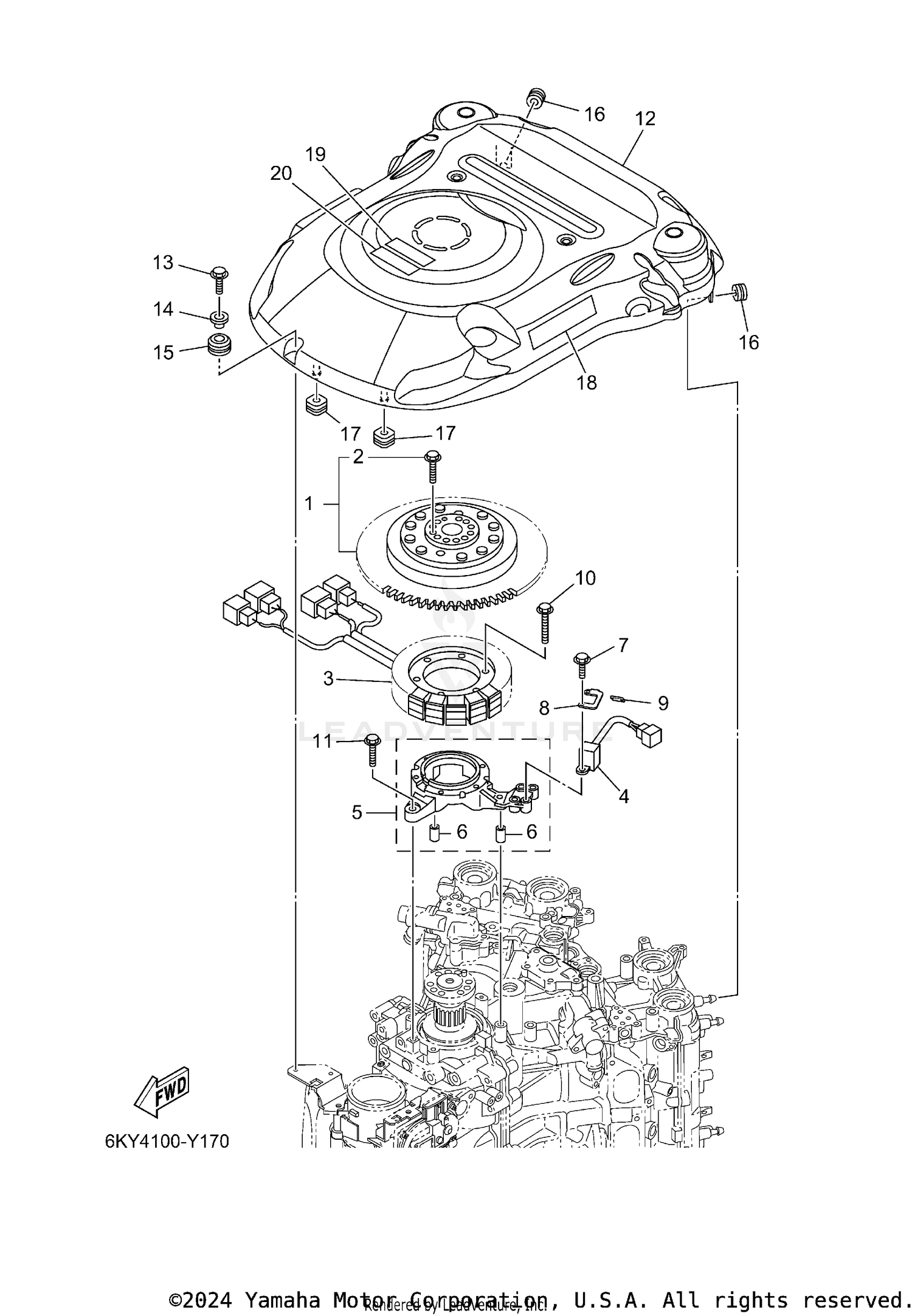 GENERATOR