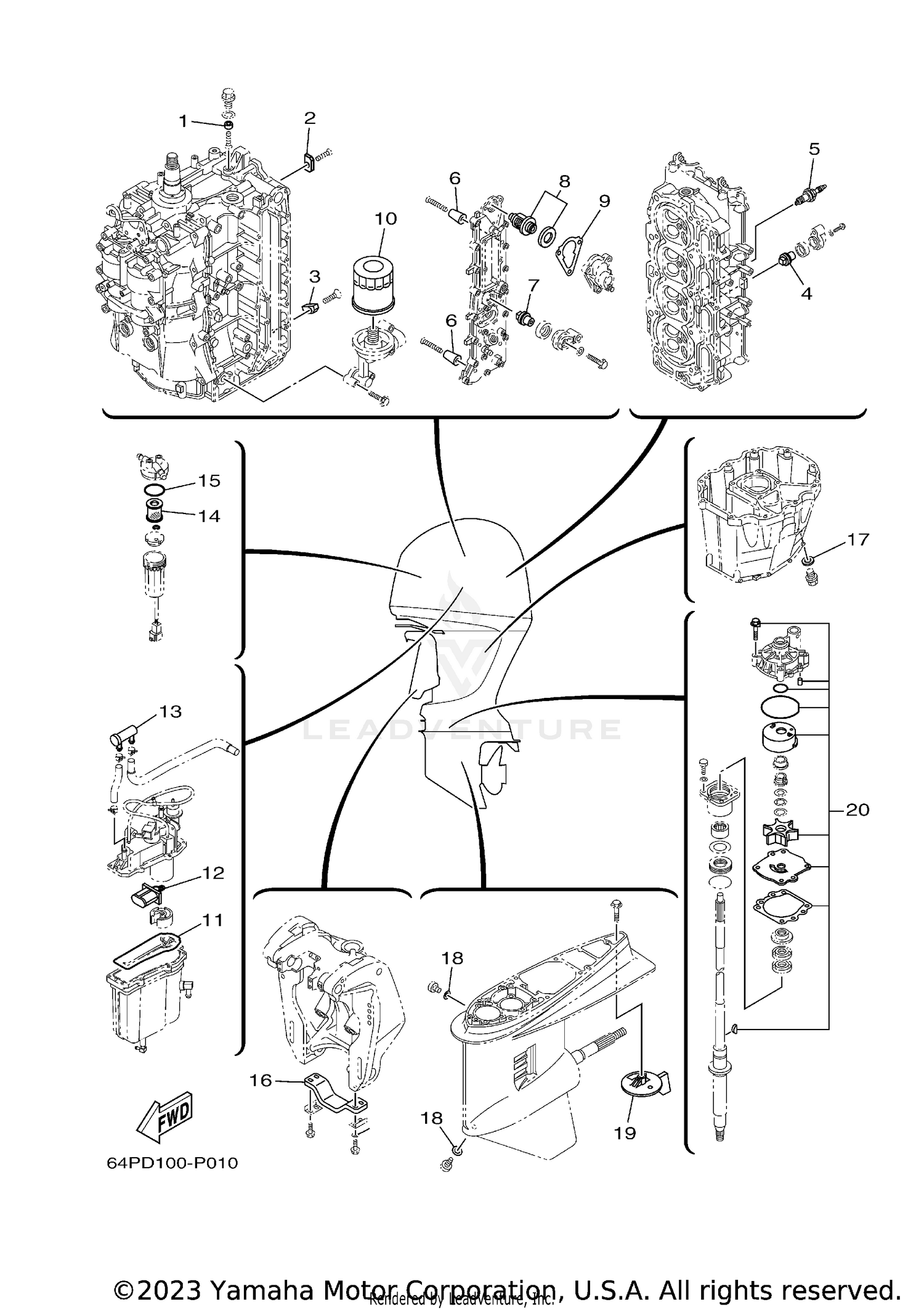 SCHEDULED SERVICE PARTS