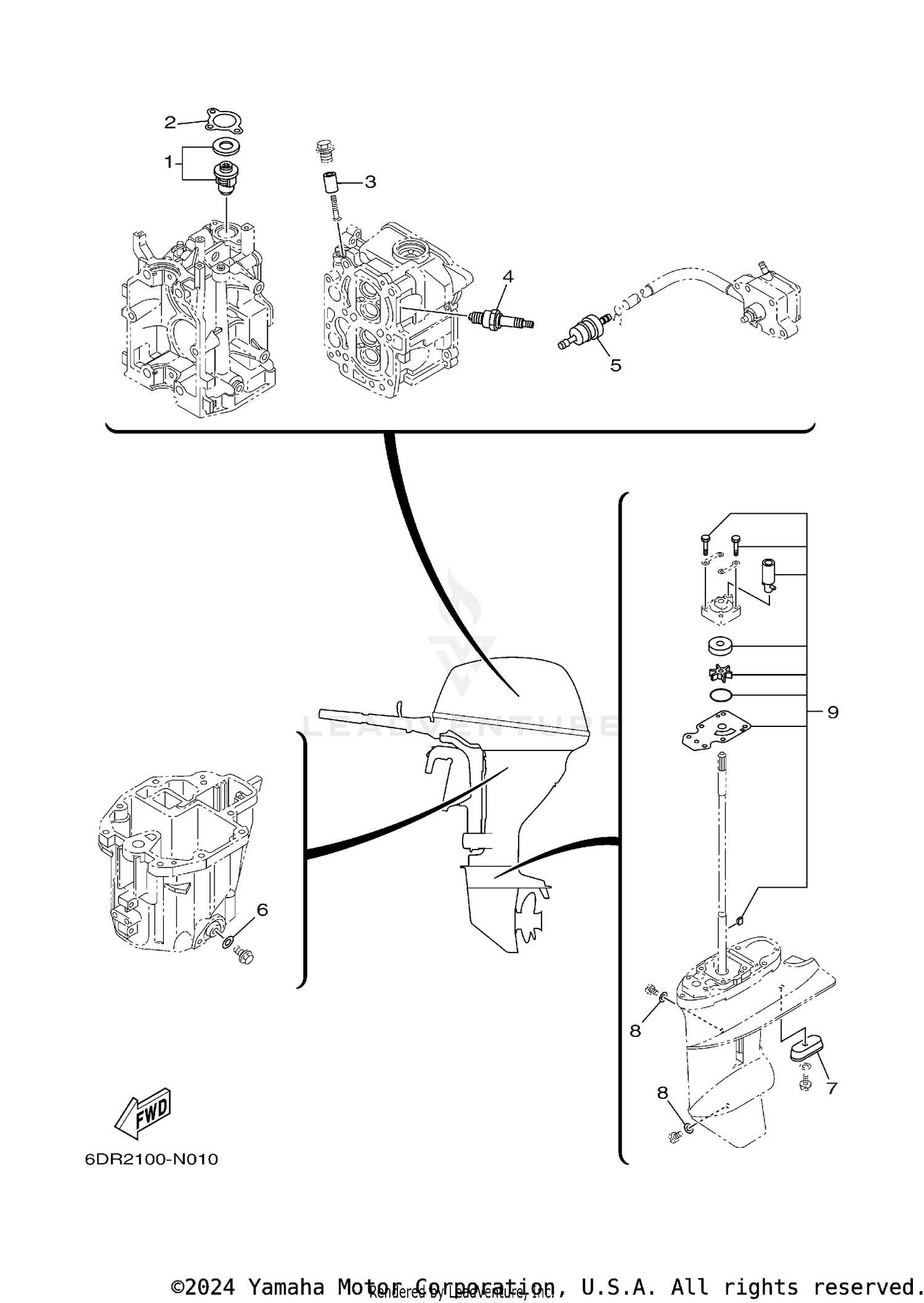 SCHEDULED SERVICE PARTS