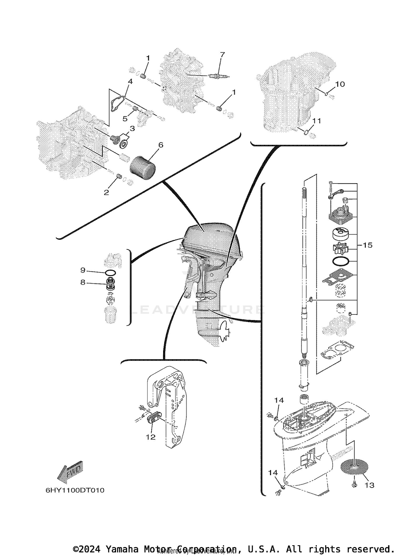 SCHEDULED SERVICE PARTS