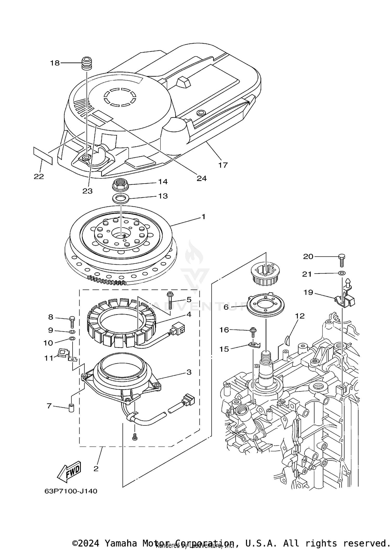 GENERATOR