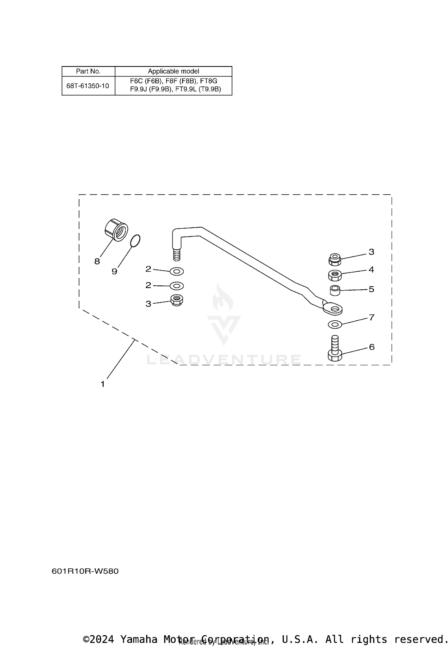 STEERING GUIDE 1