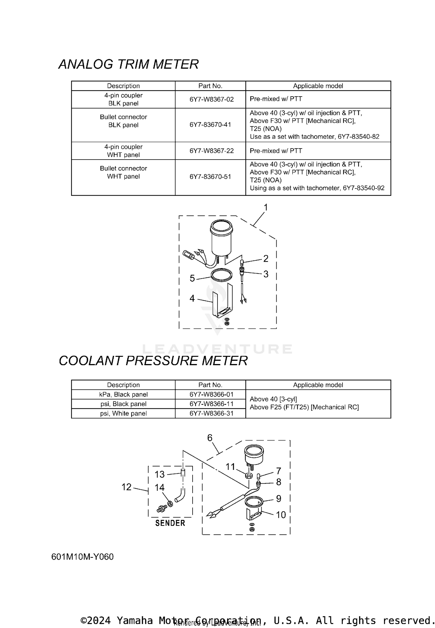 METER 6