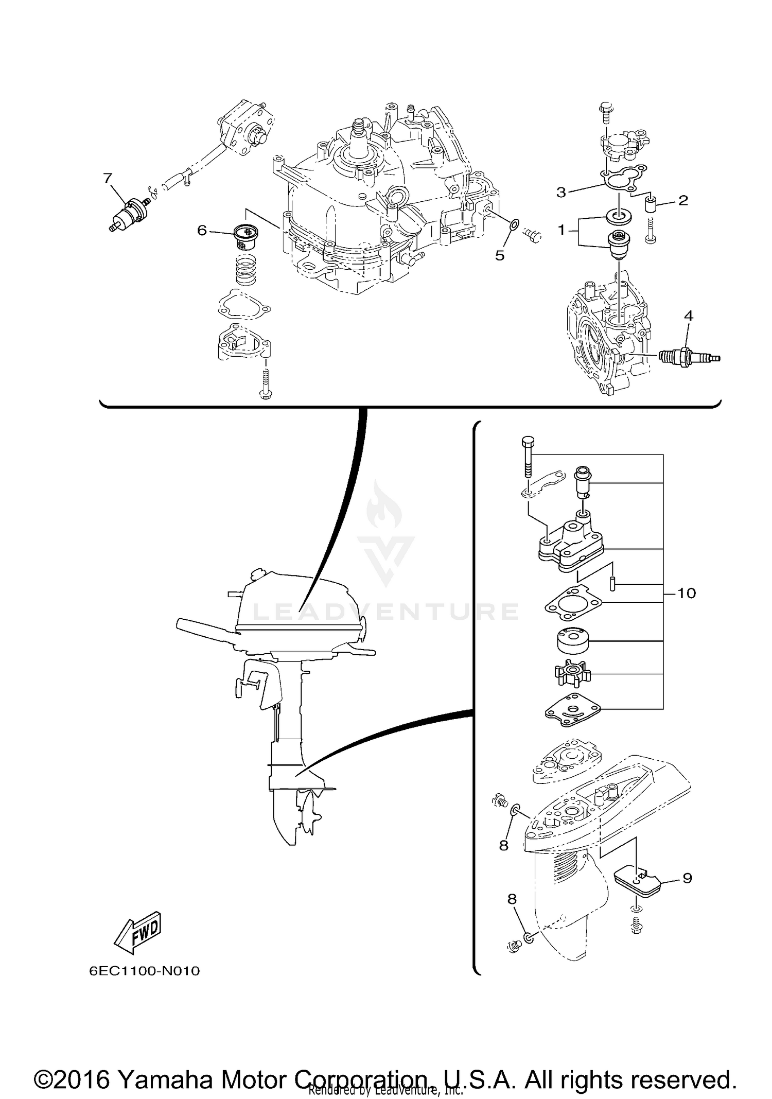 SCHEDULED SERVICE PARTS