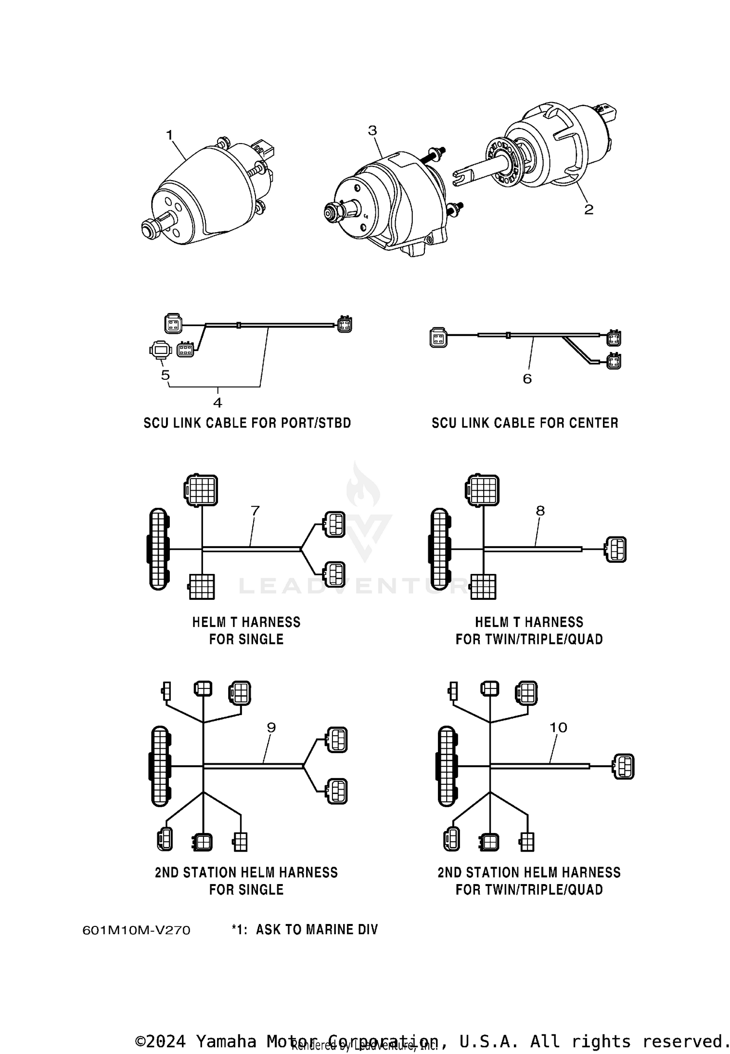 HELM UNIT