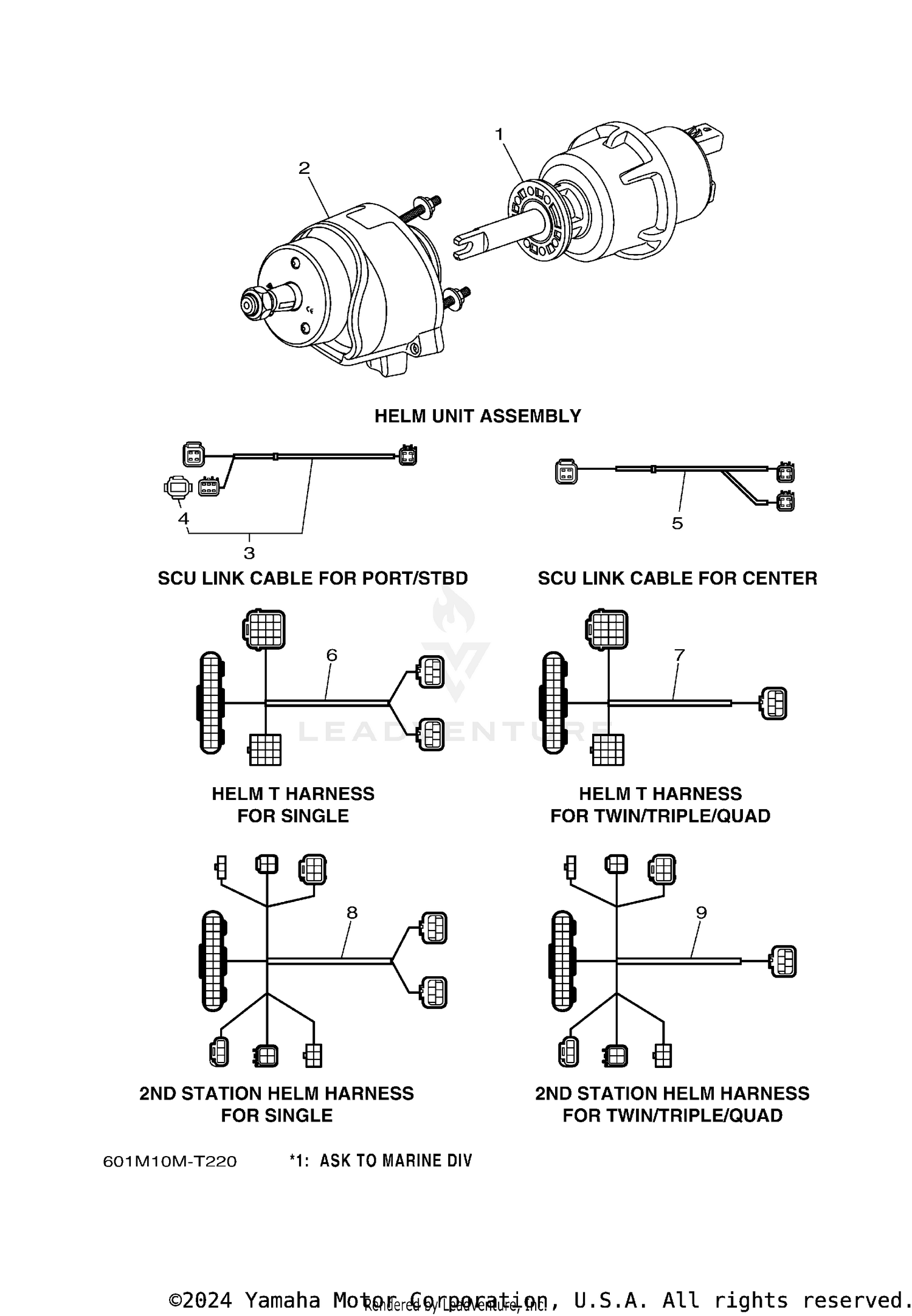 HELM UNIT