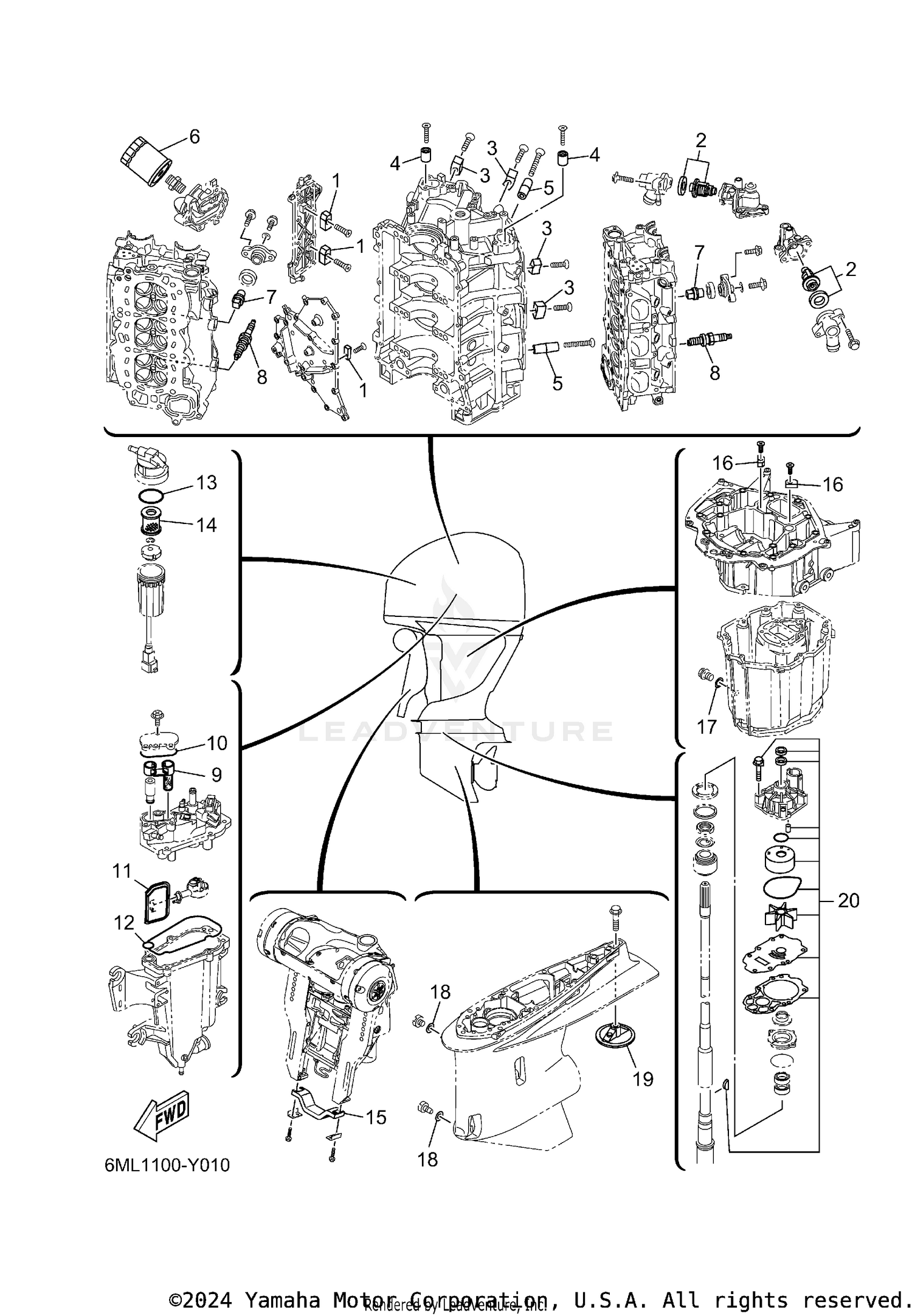 SCHEDULED SERVICE PARTS