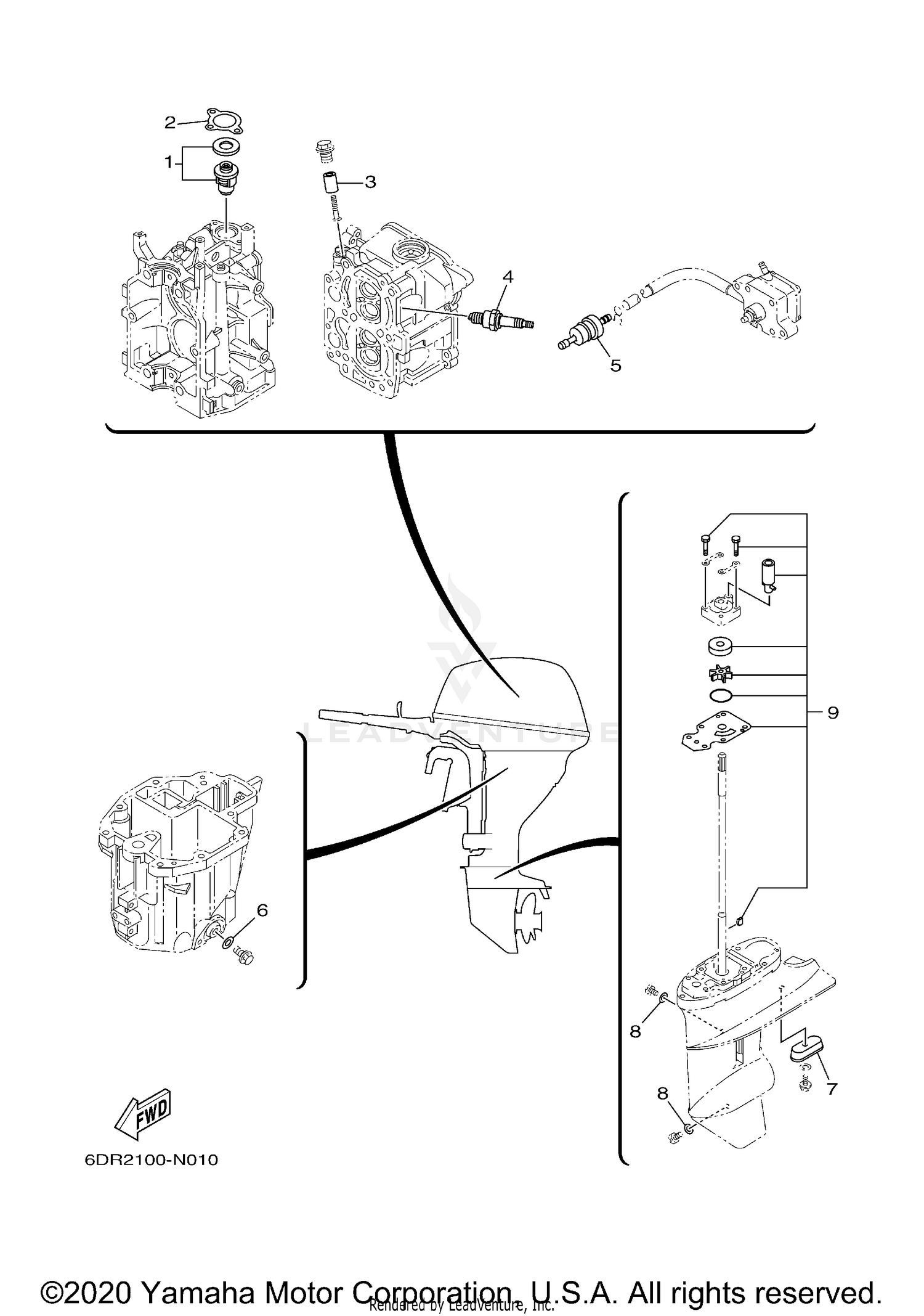 SCHEDULED SERVICE PARTS
