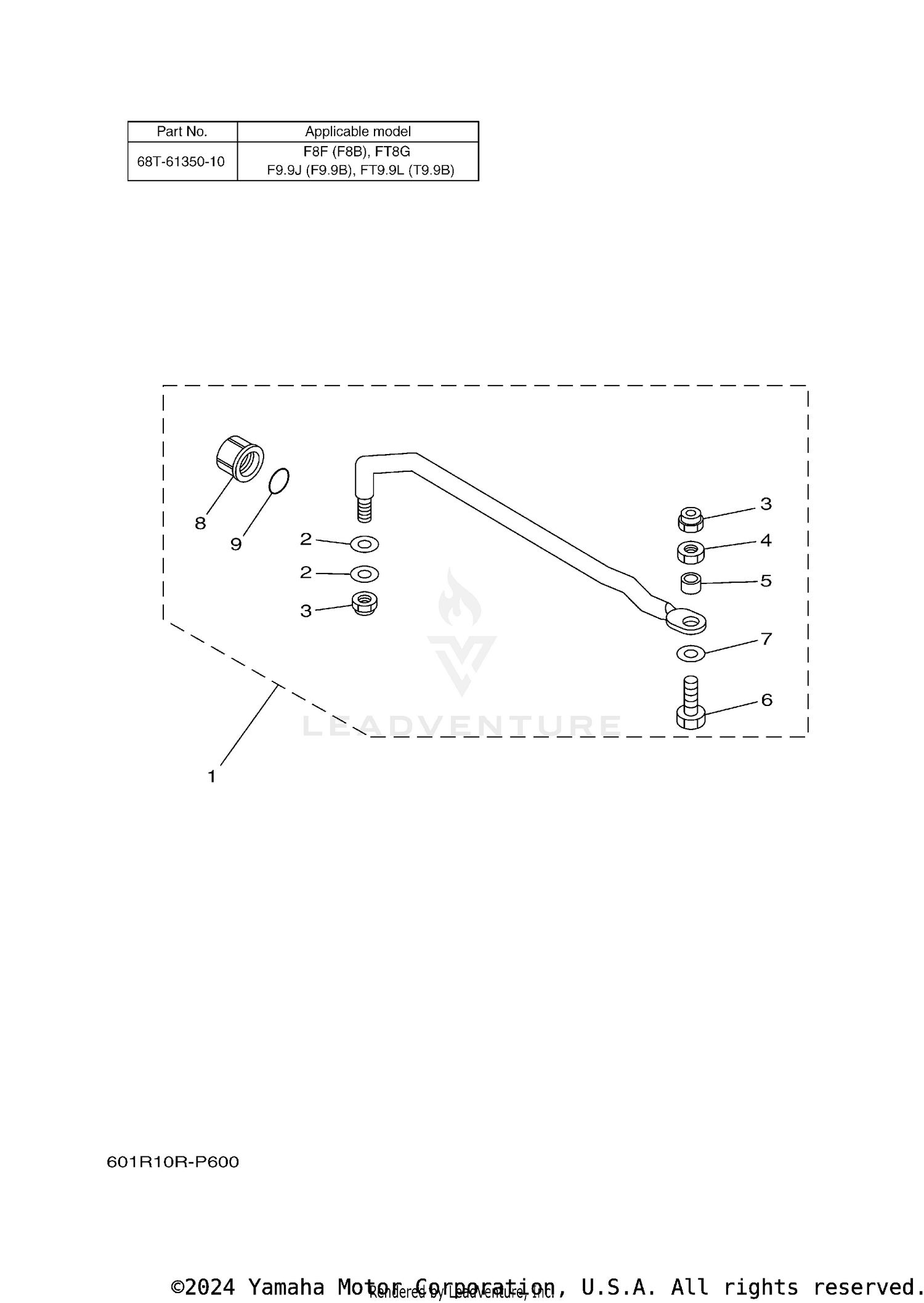 STEERING GUIDE 1