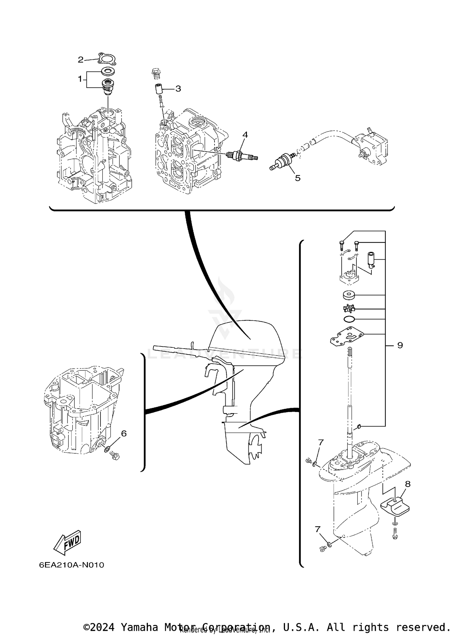 SCHEDULED SERVICE PARTS